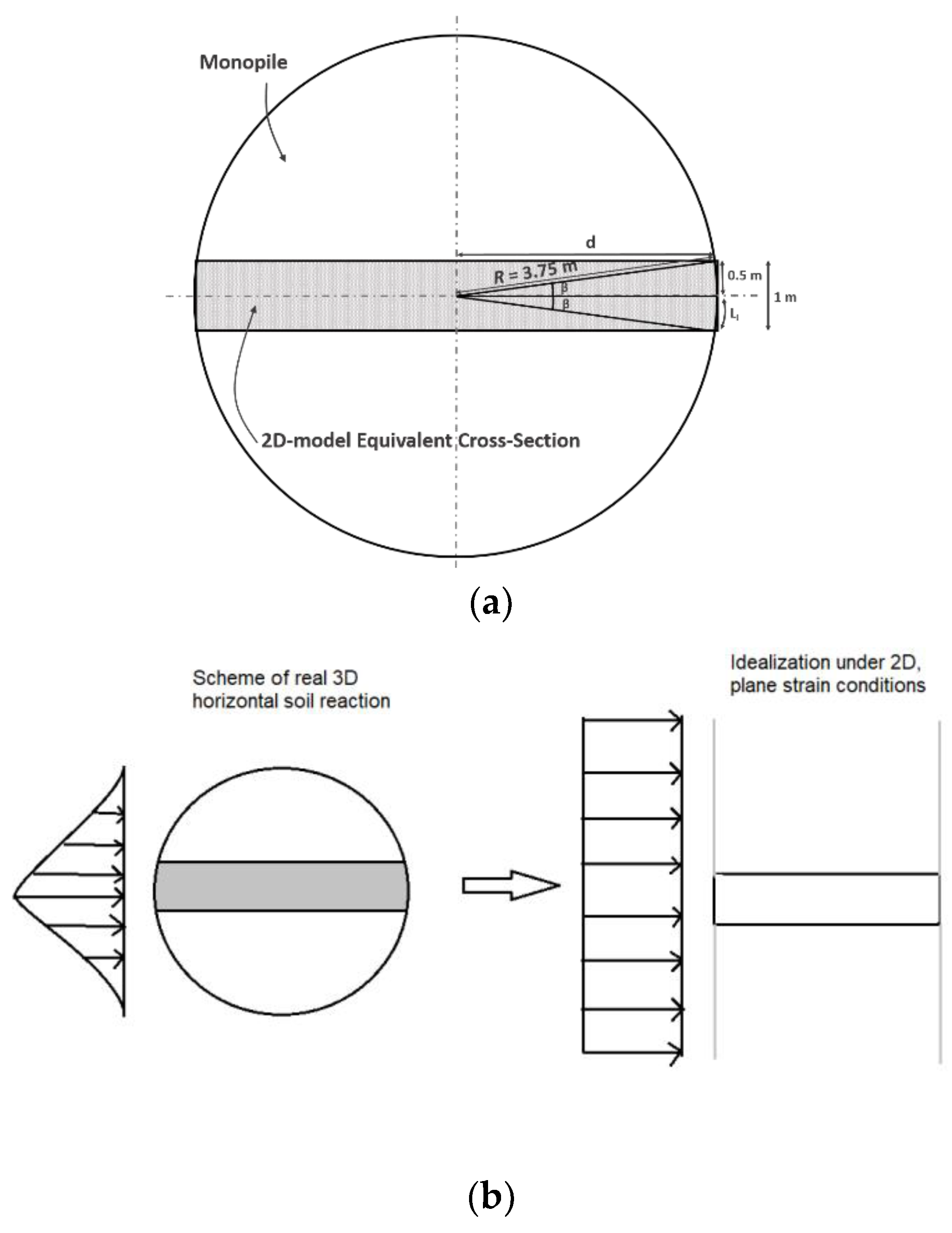 Jmse 08 00837 g004 Jmse 08 00837 g004