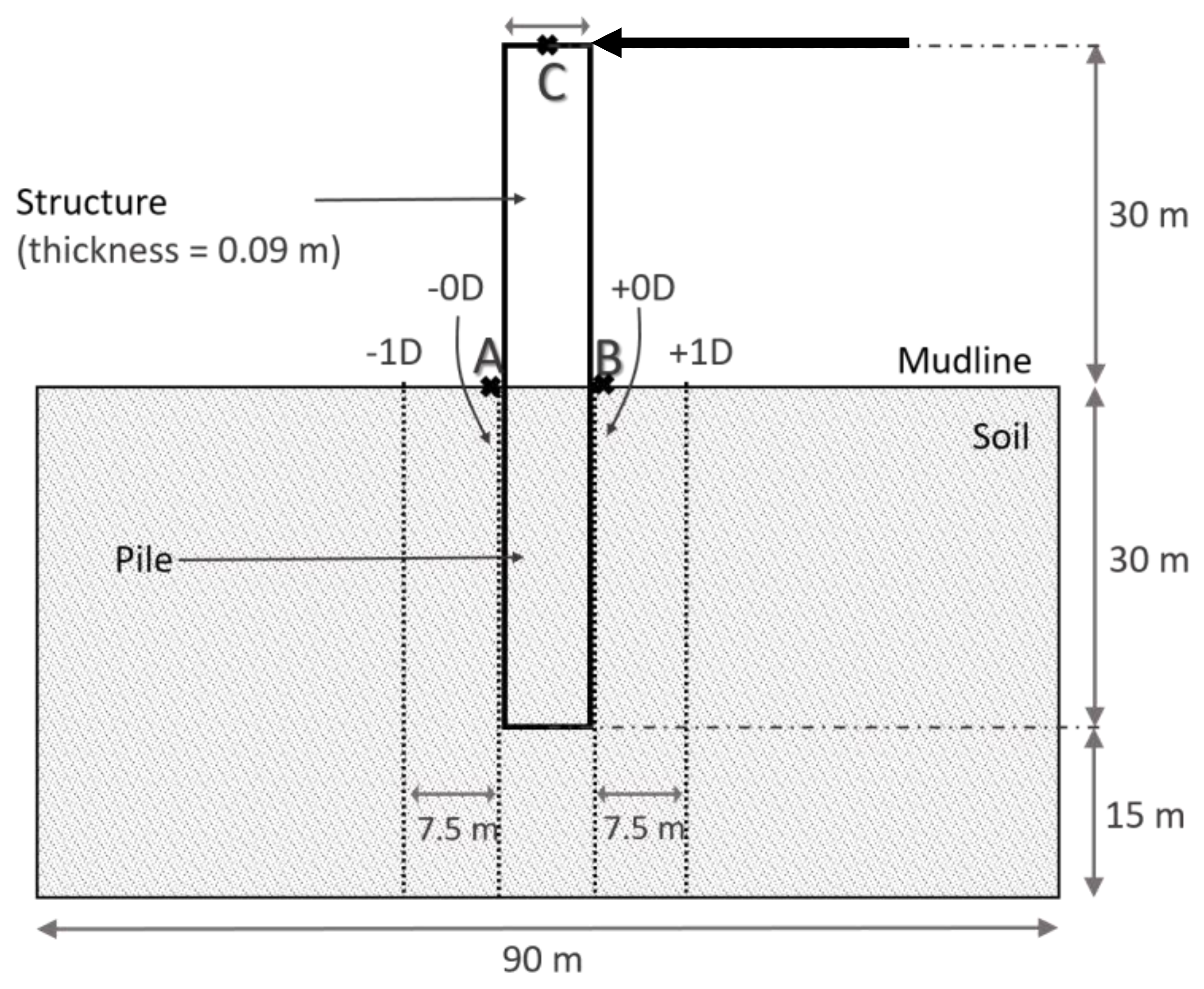 Jmse 08 00837 g005 Jmse 08 00837 g005