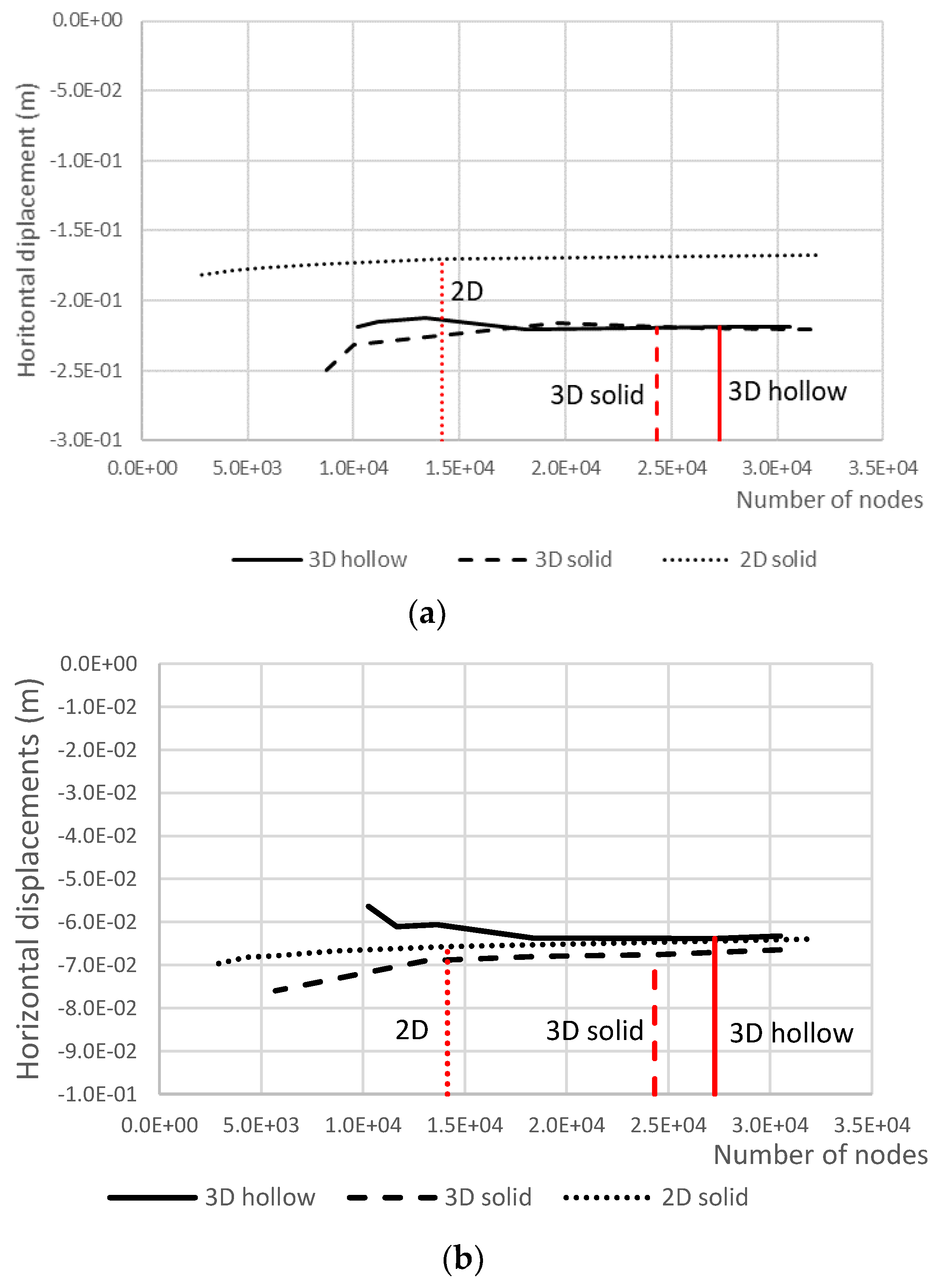 Jmse 08 00837 g006 Jmse 08 00837 g006