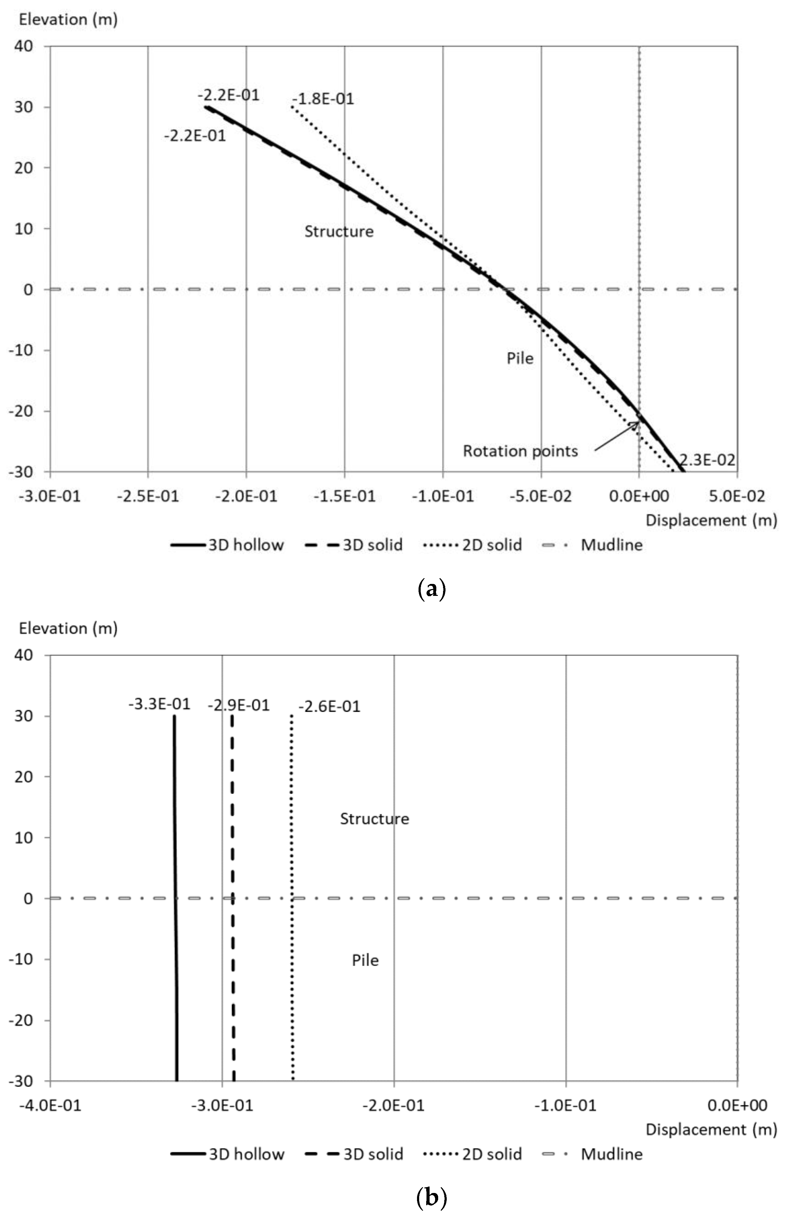 Jmse 08 00837 g007 Jmse 08 00837 g007