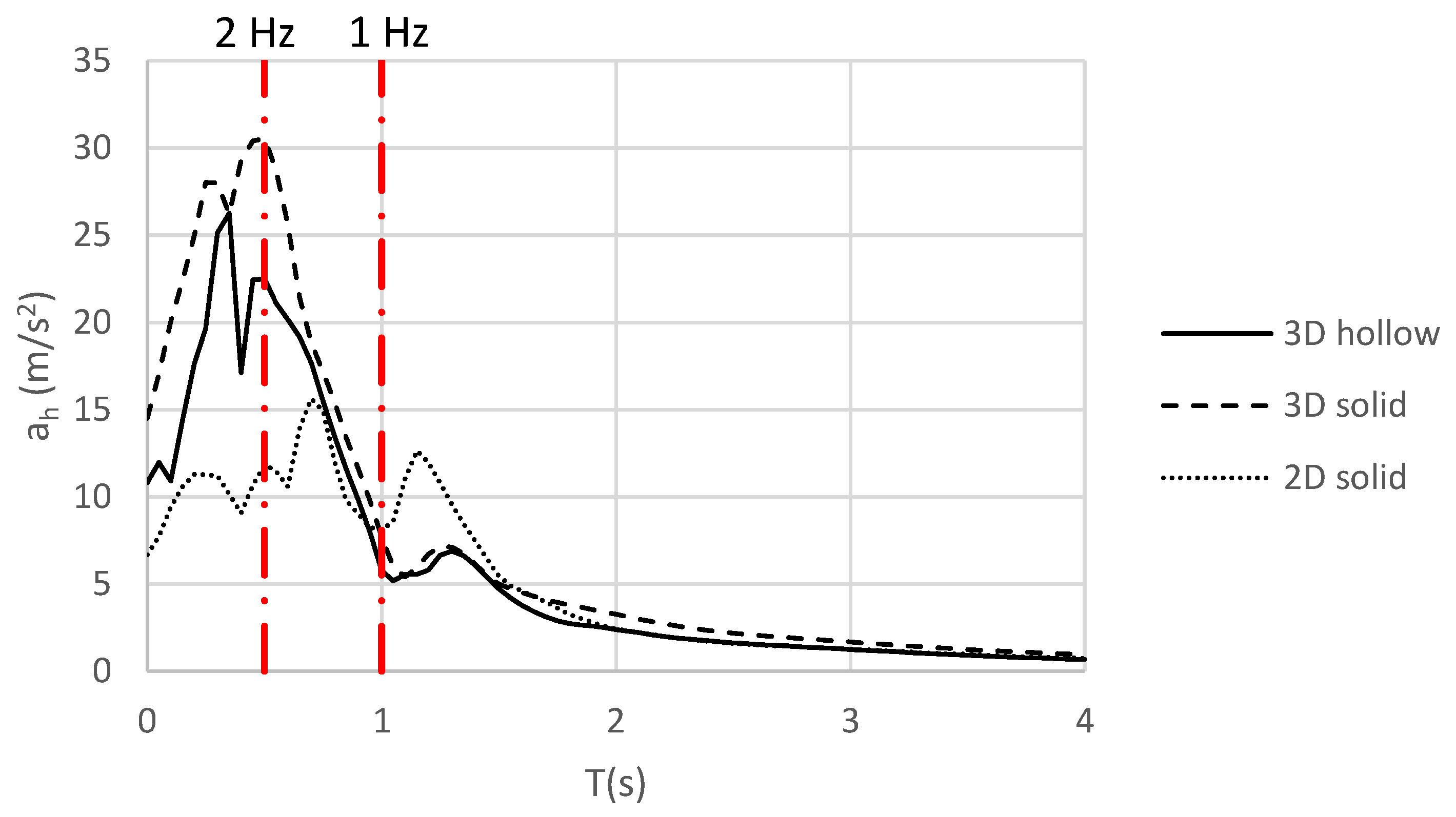 Jmse 08 00837 g012 Jmse 08 00837 g012