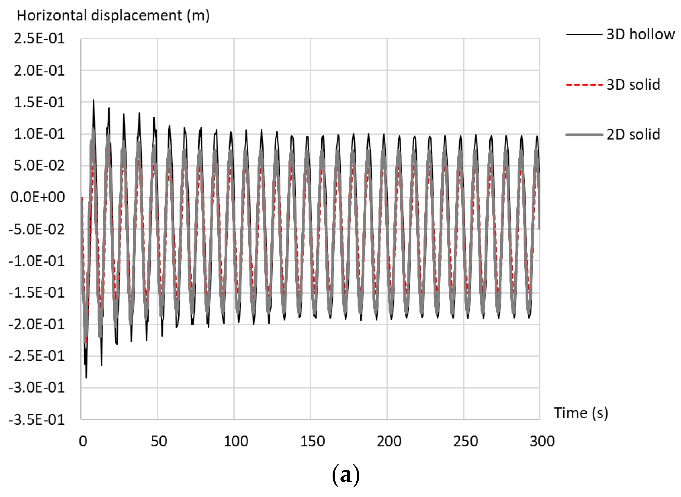 Jmse 08 00837 g013a Jmse 08 00837 g013a