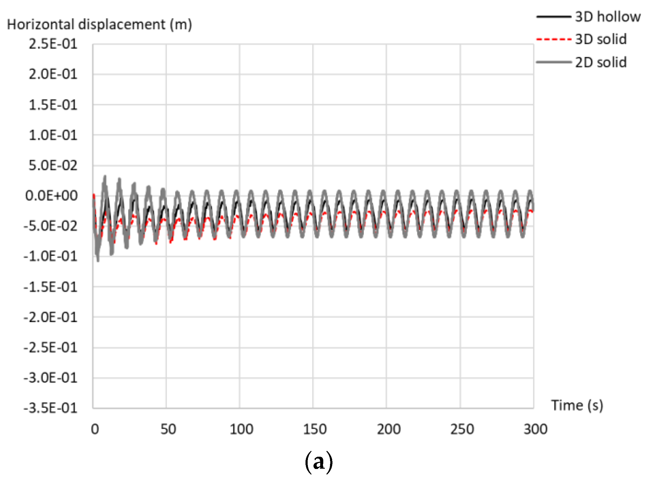 Jmse 08 00837 g014a Jmse 08 00837 g014a