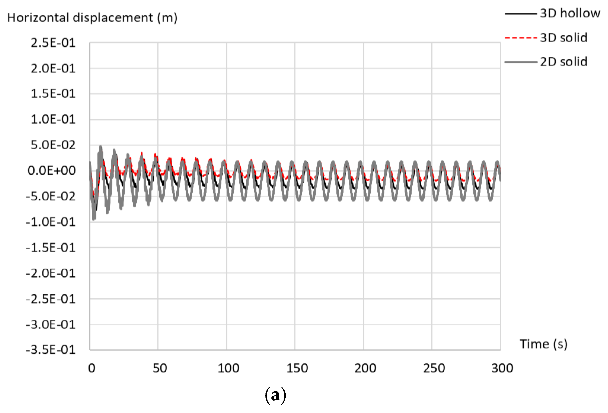 Jmse 08 00837 g015a Jmse 08 00837 g015a