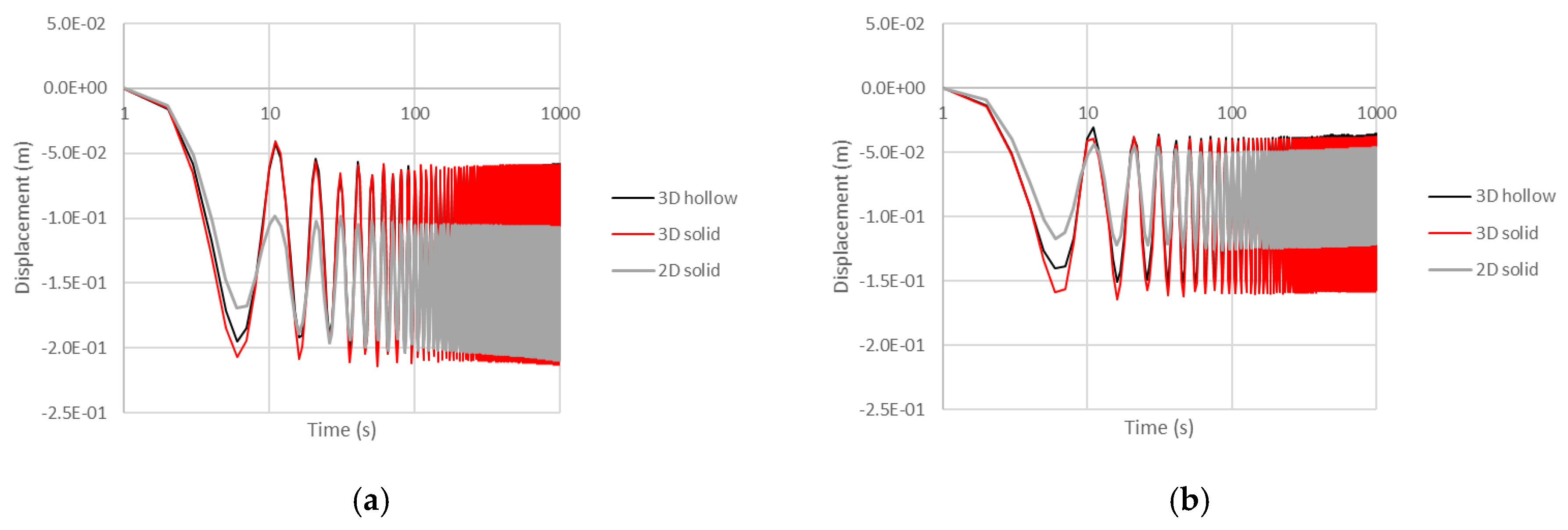 Jmse 08 00837 g016 Jmse 08 00837 g016