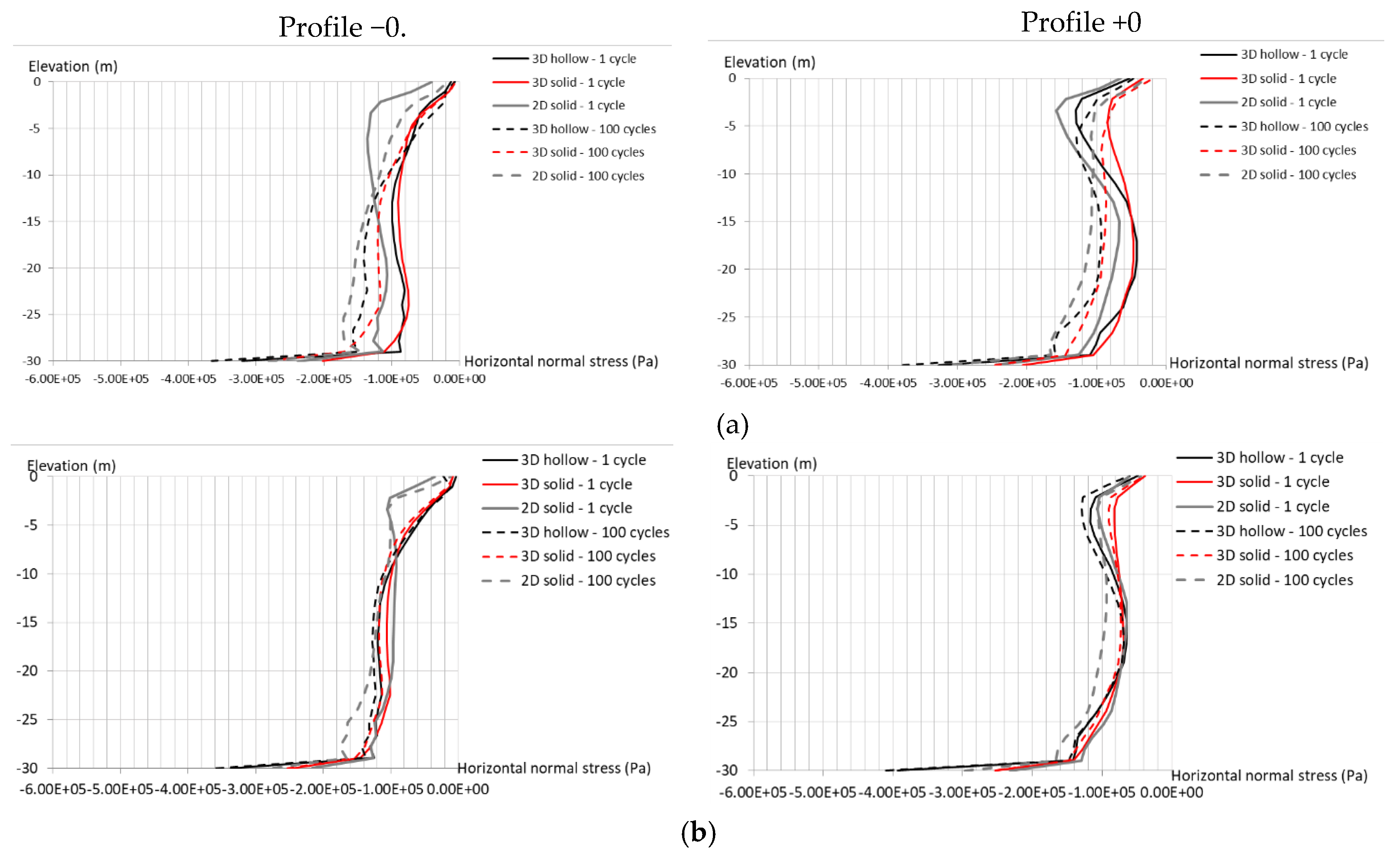 Jmse 08 00837 g017 Jmse 08 00837 g017