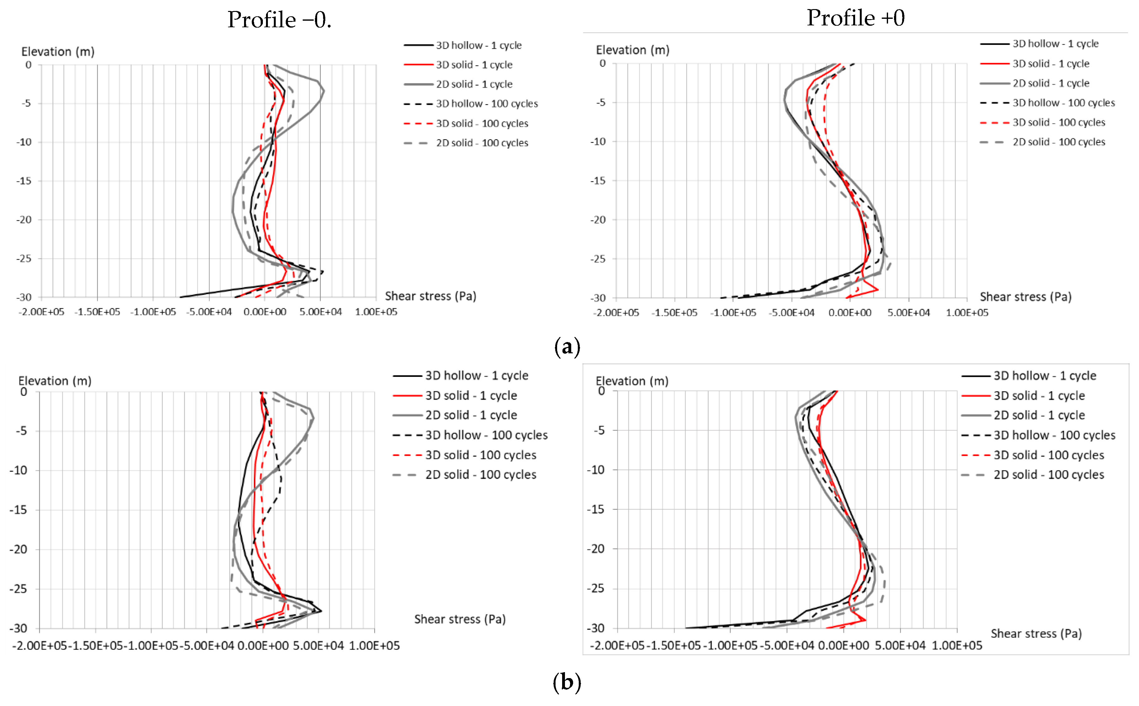 Jmse 08 00837 g018 Jmse 08 00837 g018