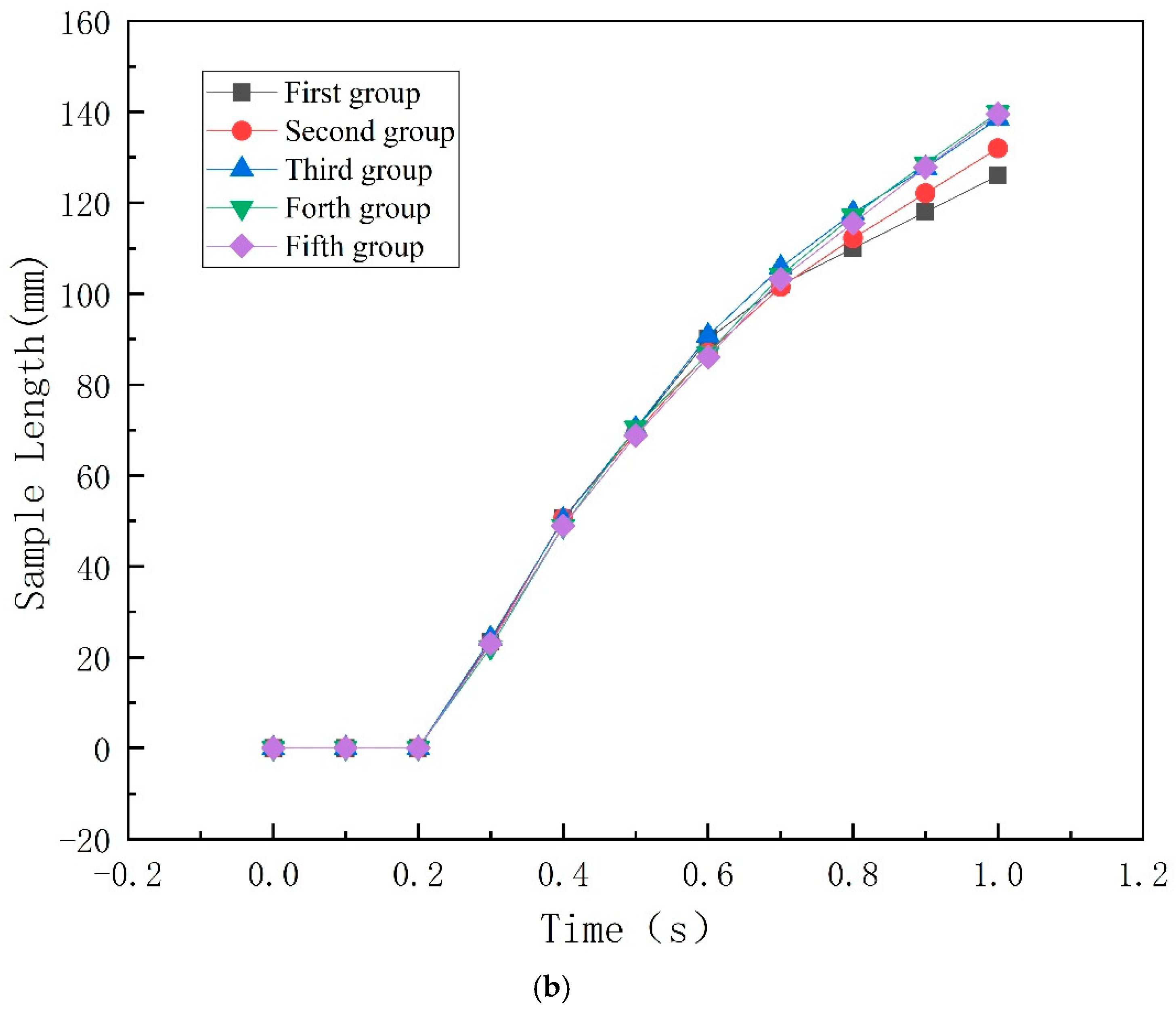 Jmse 08 00839 g005b Jmse 08 00839 g005b