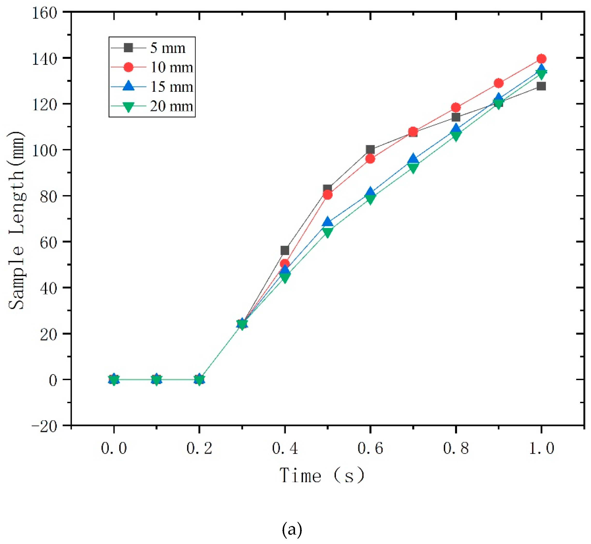 Jmse 08 00839 g006a Jmse 08 00839 g006a