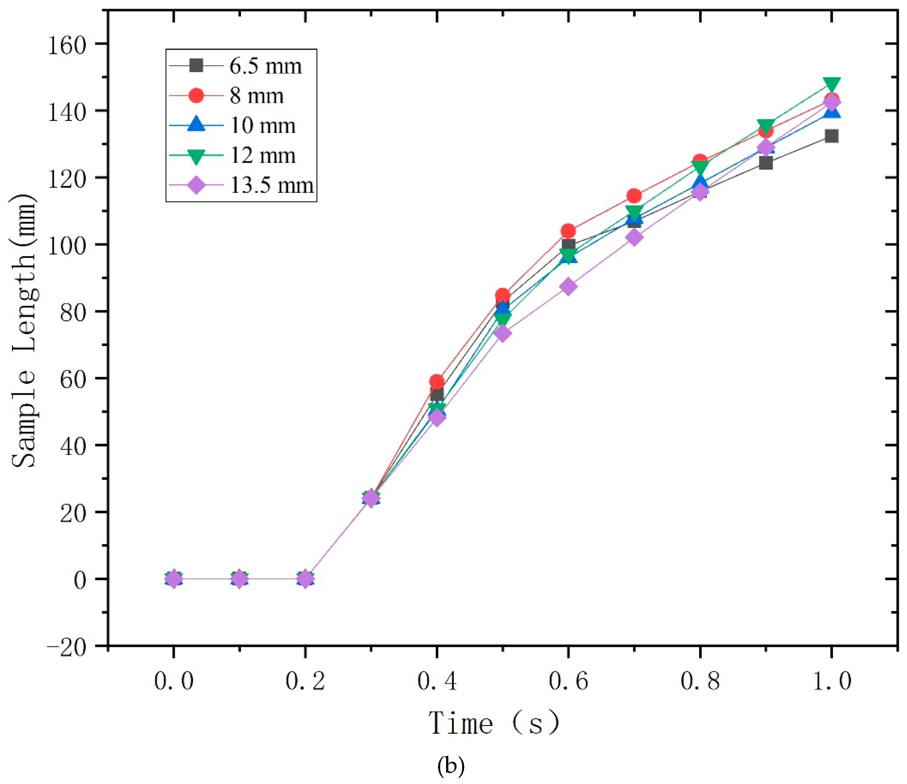 Jmse 08 00839 g006b Jmse 08 00839 g006b