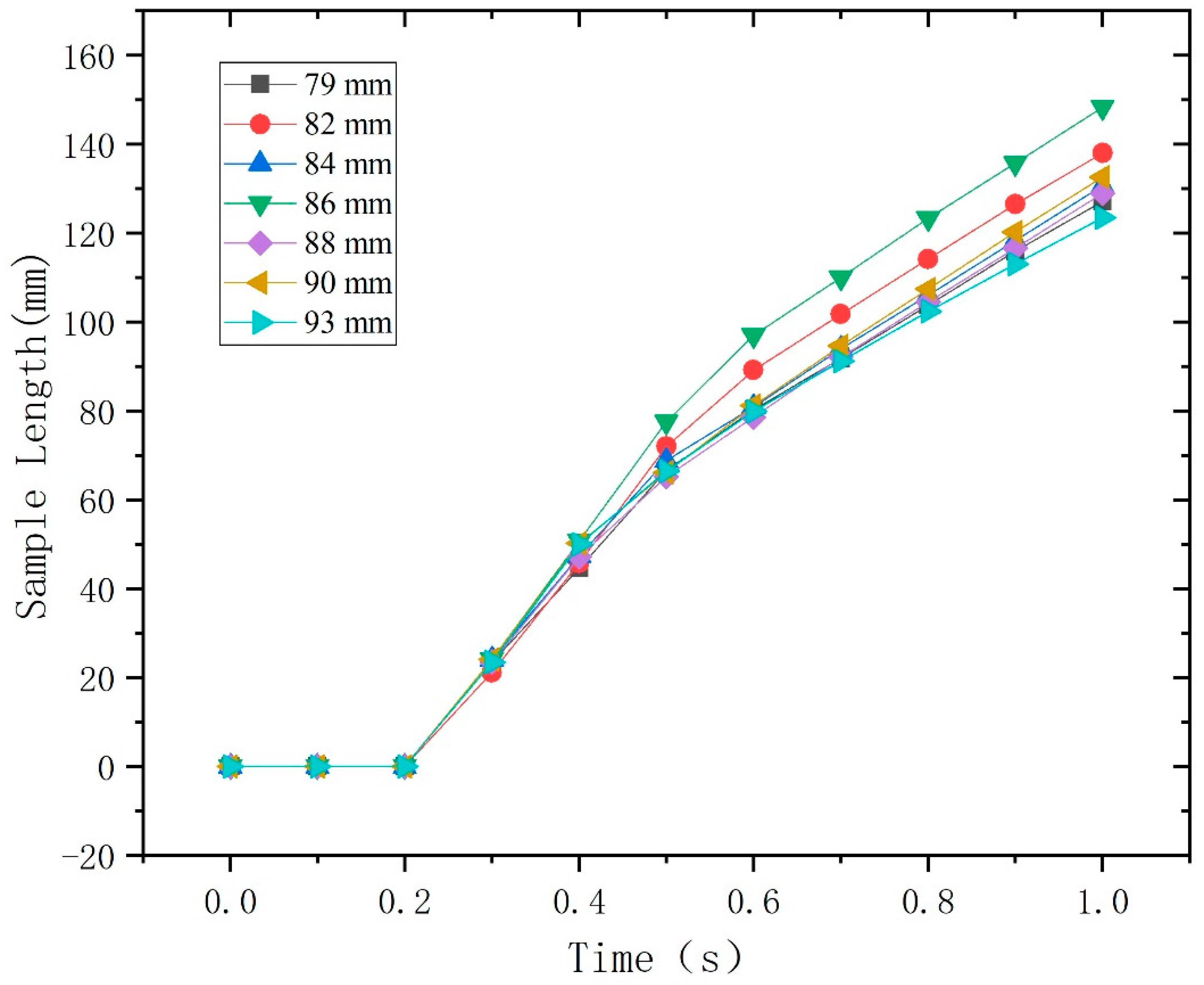 Jmse 08 00839 g007 Jmse 08 00839 g007