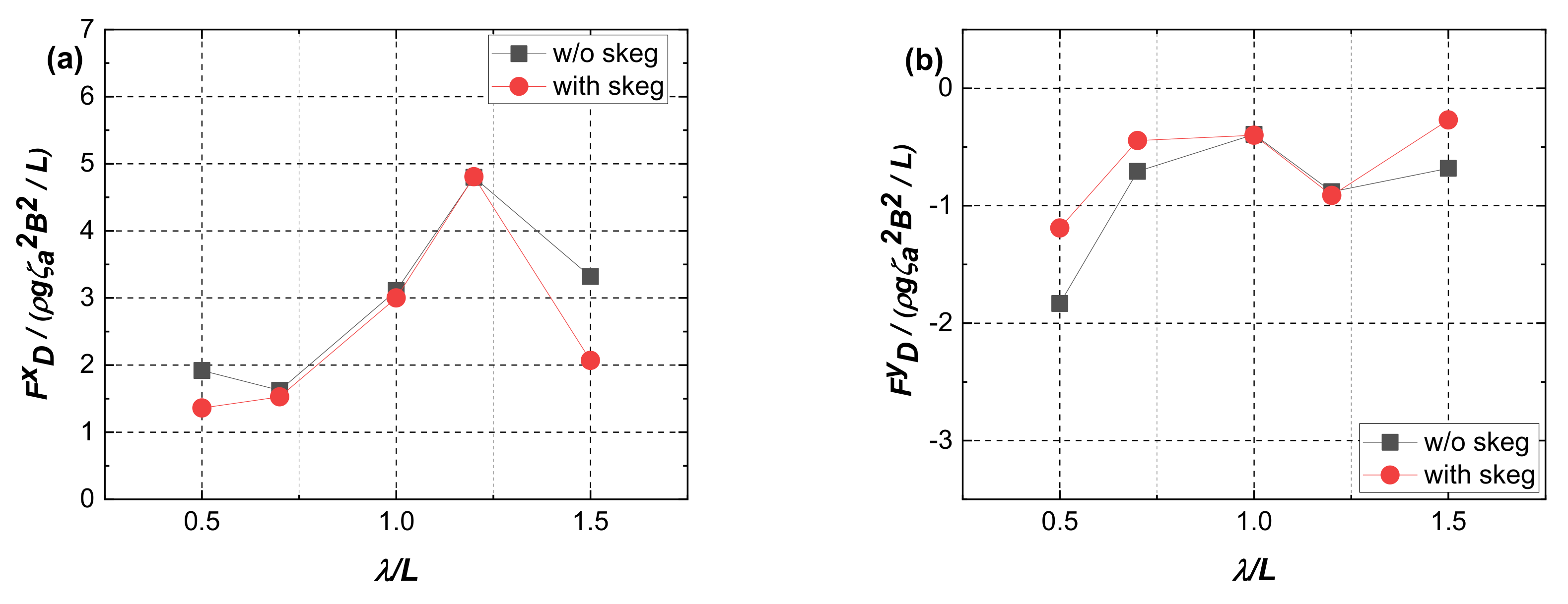 Jmse 08 00844 g003a Jmse 08 00844 g003a