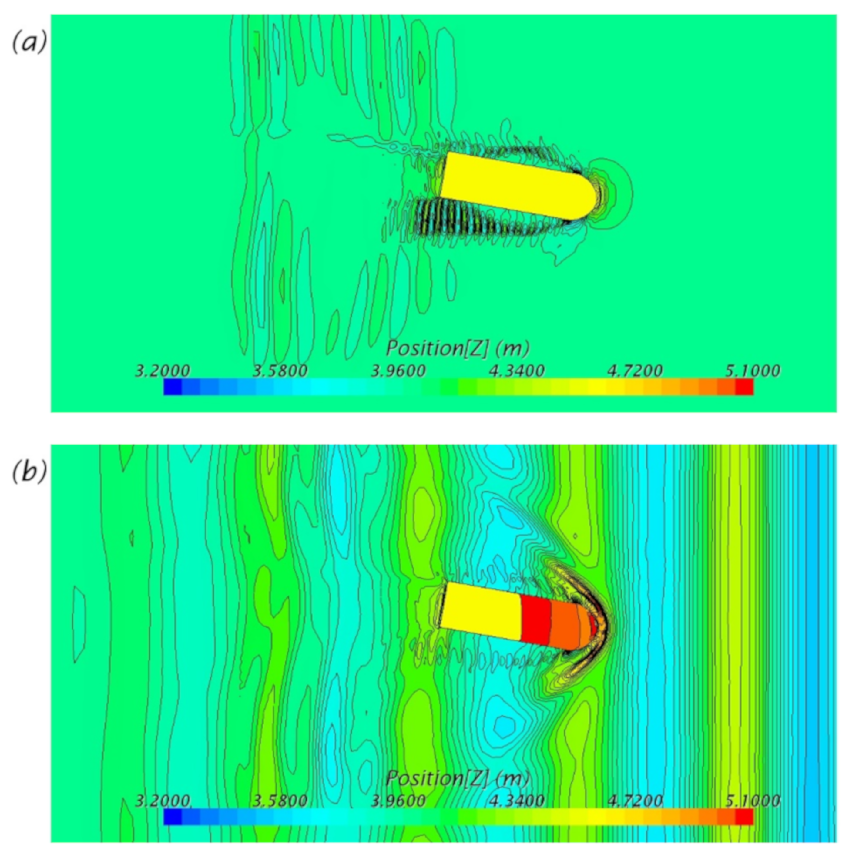 Jmse 08 00844 g008 Jmse 08 00844 g008