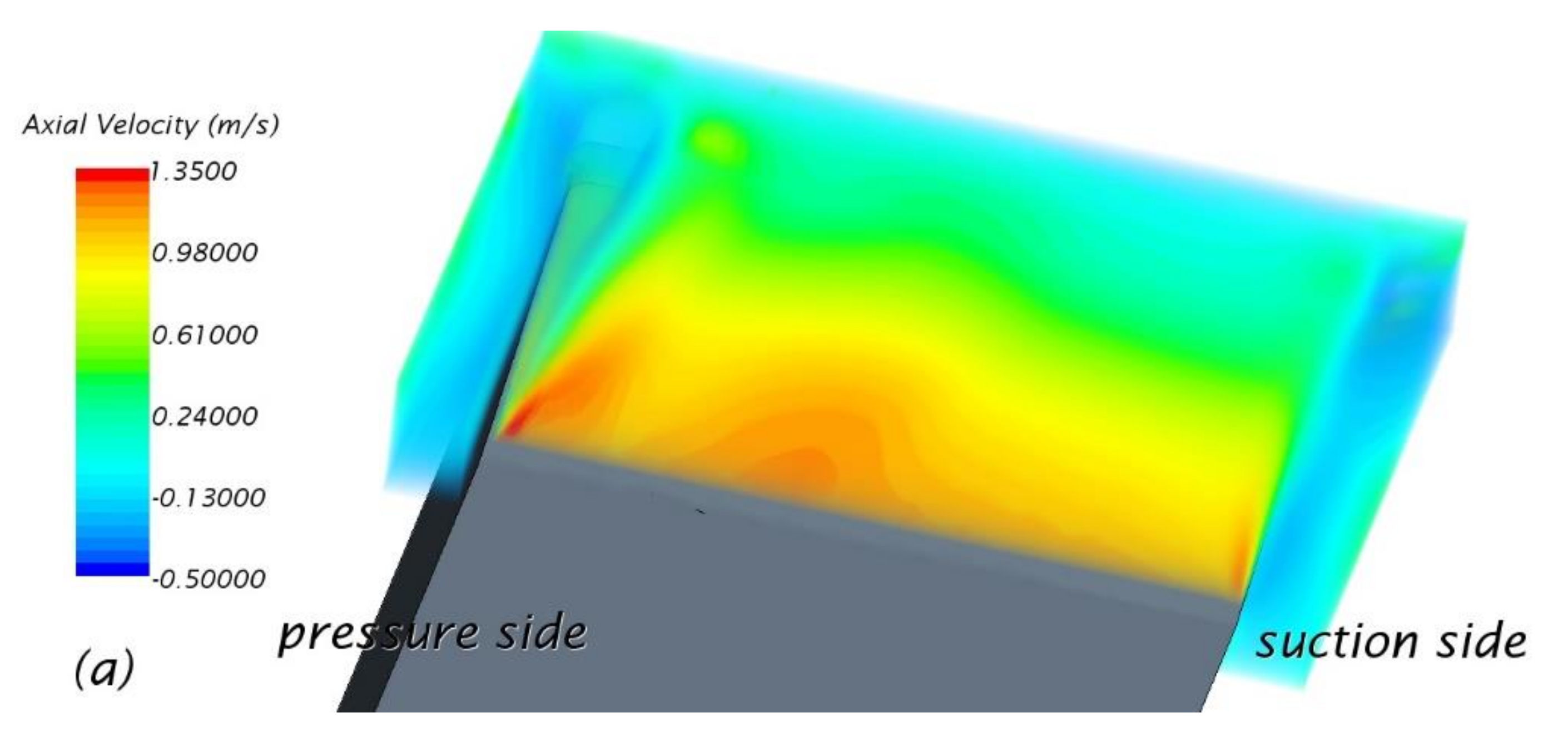 Jmse 08 00844 g009a Jmse 08 00844 g009a