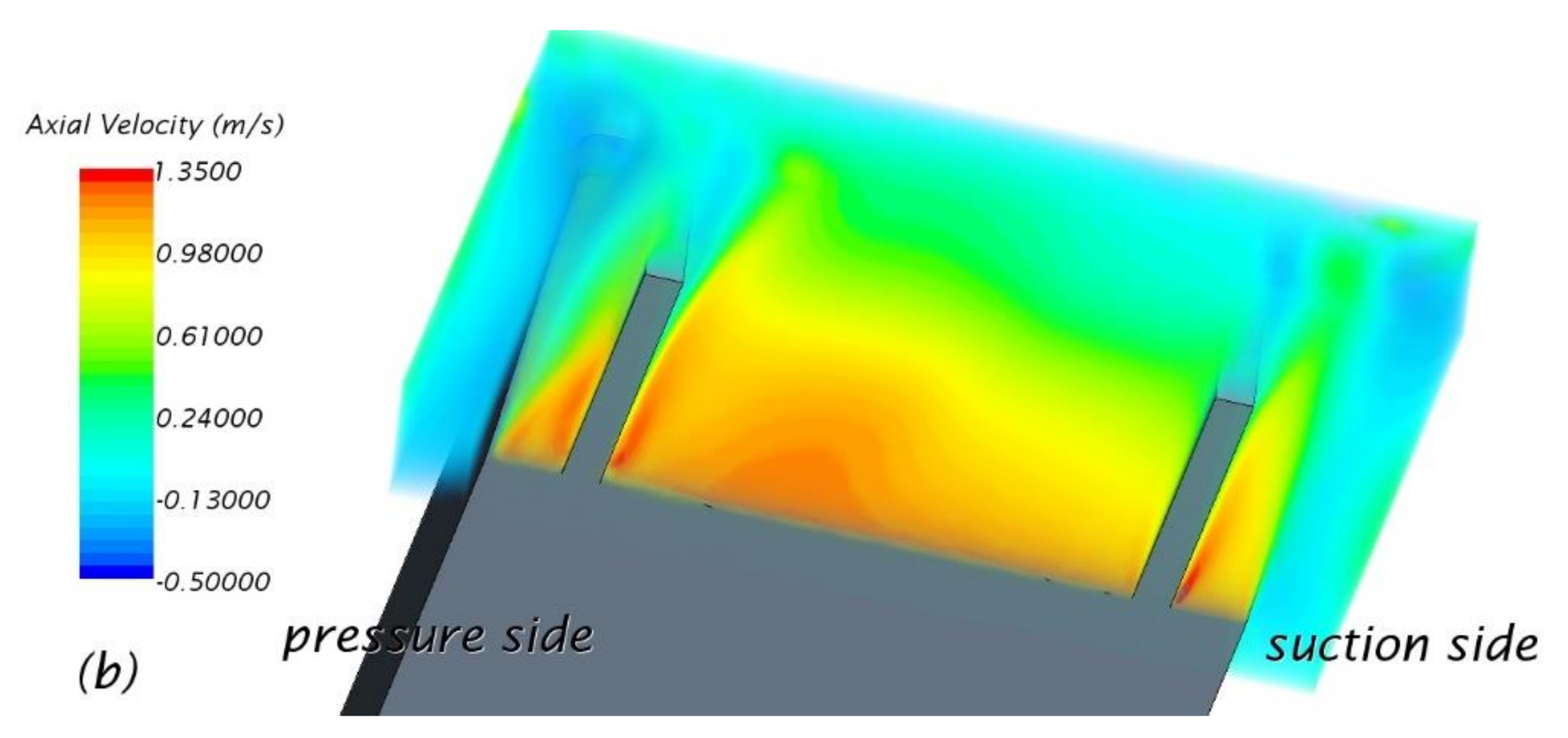 Jmse 08 00844 g009b Jmse 08 00844 g009b