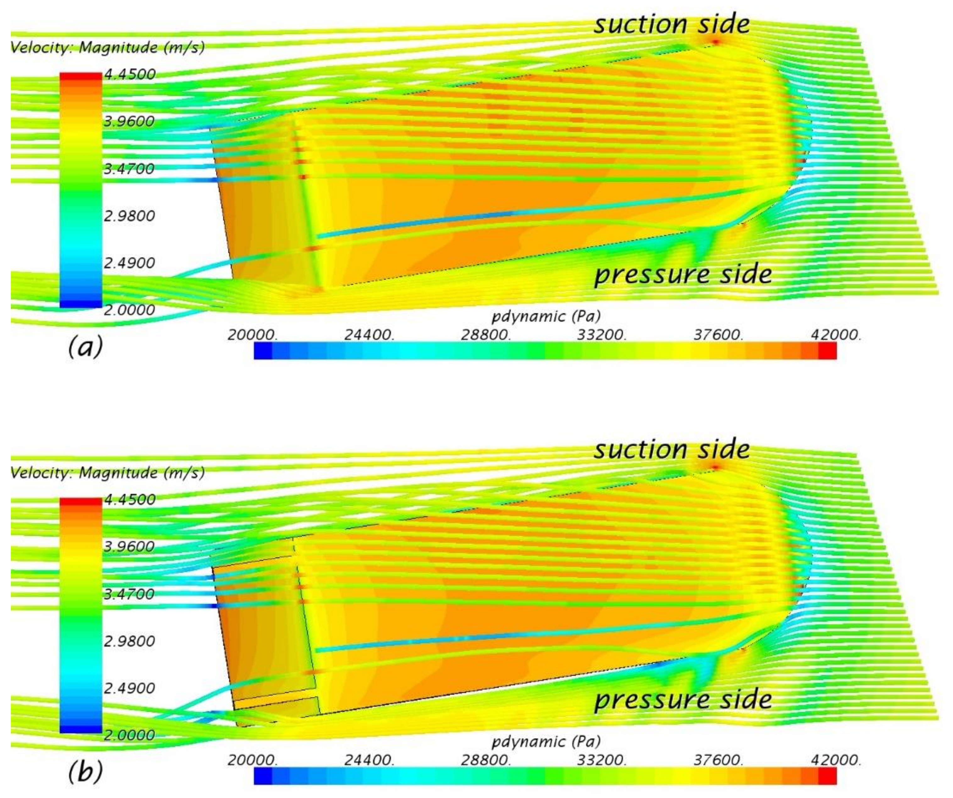 Jmse 08 00844 g010 Jmse 08 00844 g010