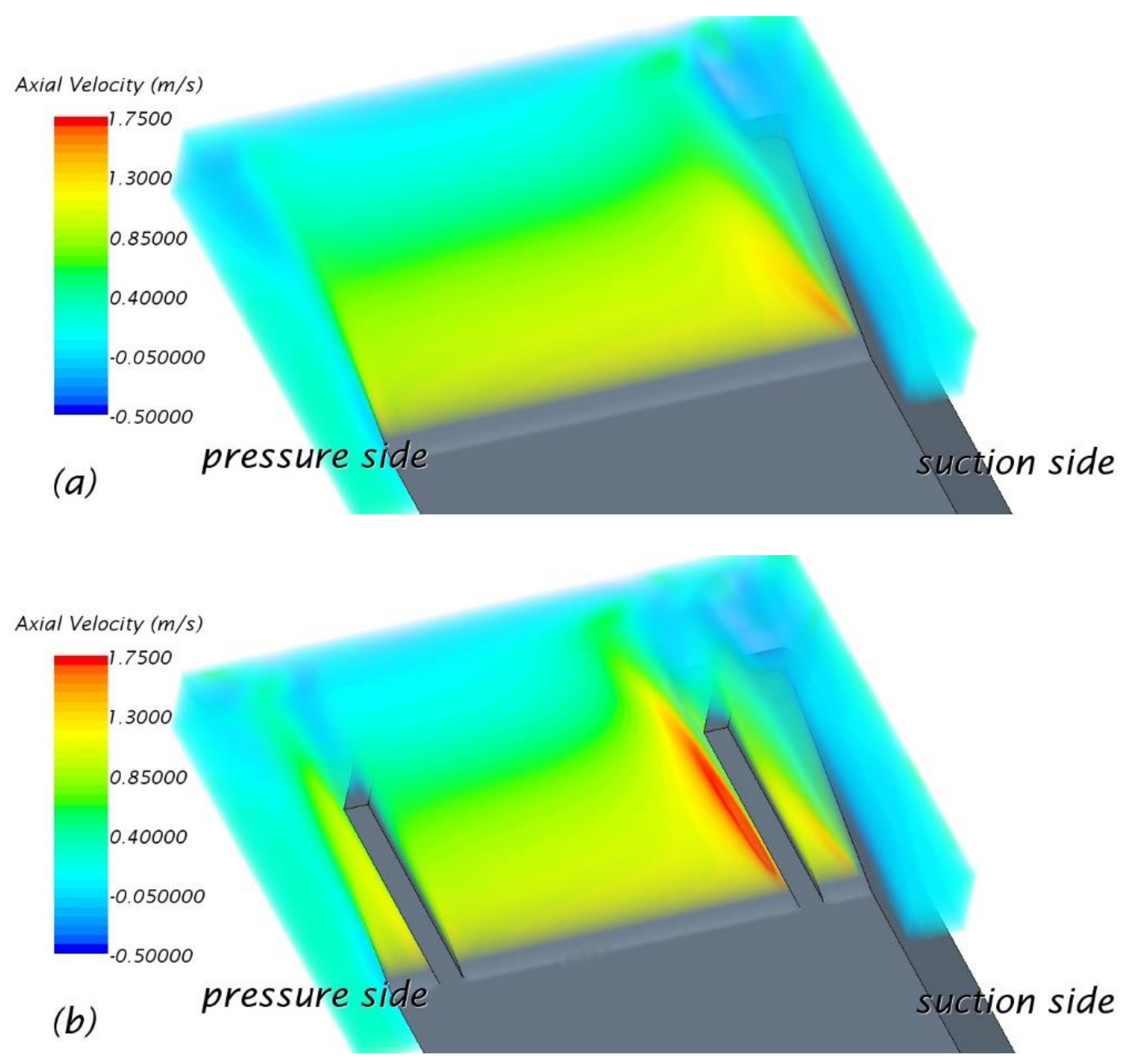 Jmse 08 00844 g014 Jmse 08 00844 g014