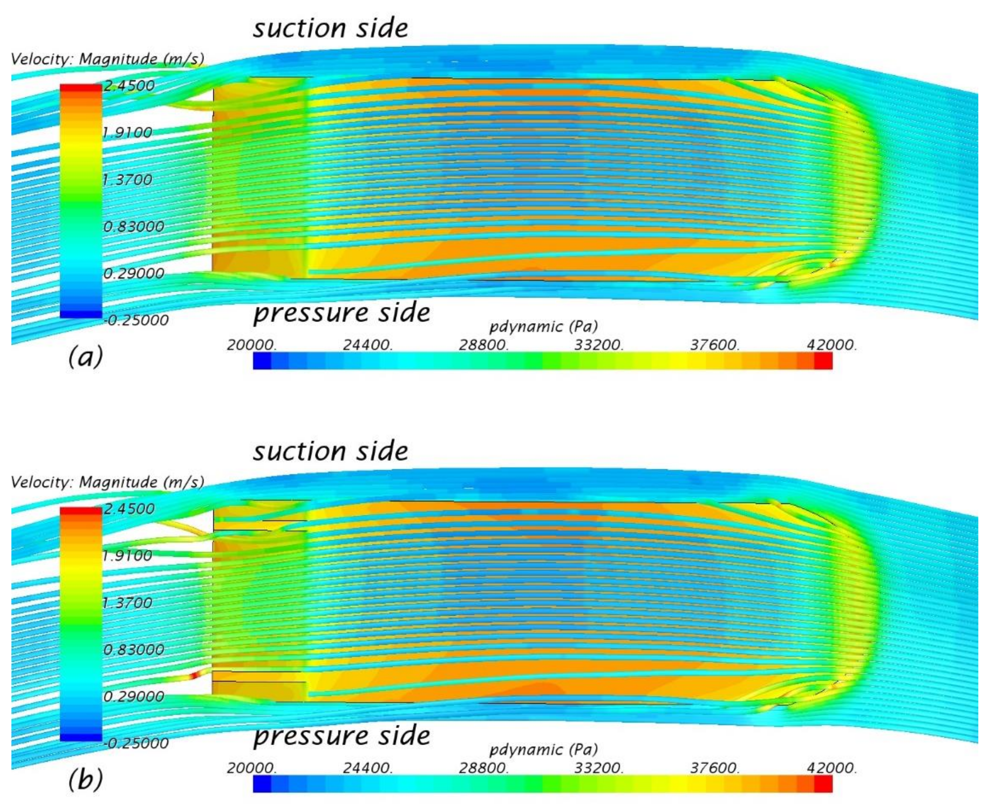 Jmse 08 00844 g015 Jmse 08 00844 g015