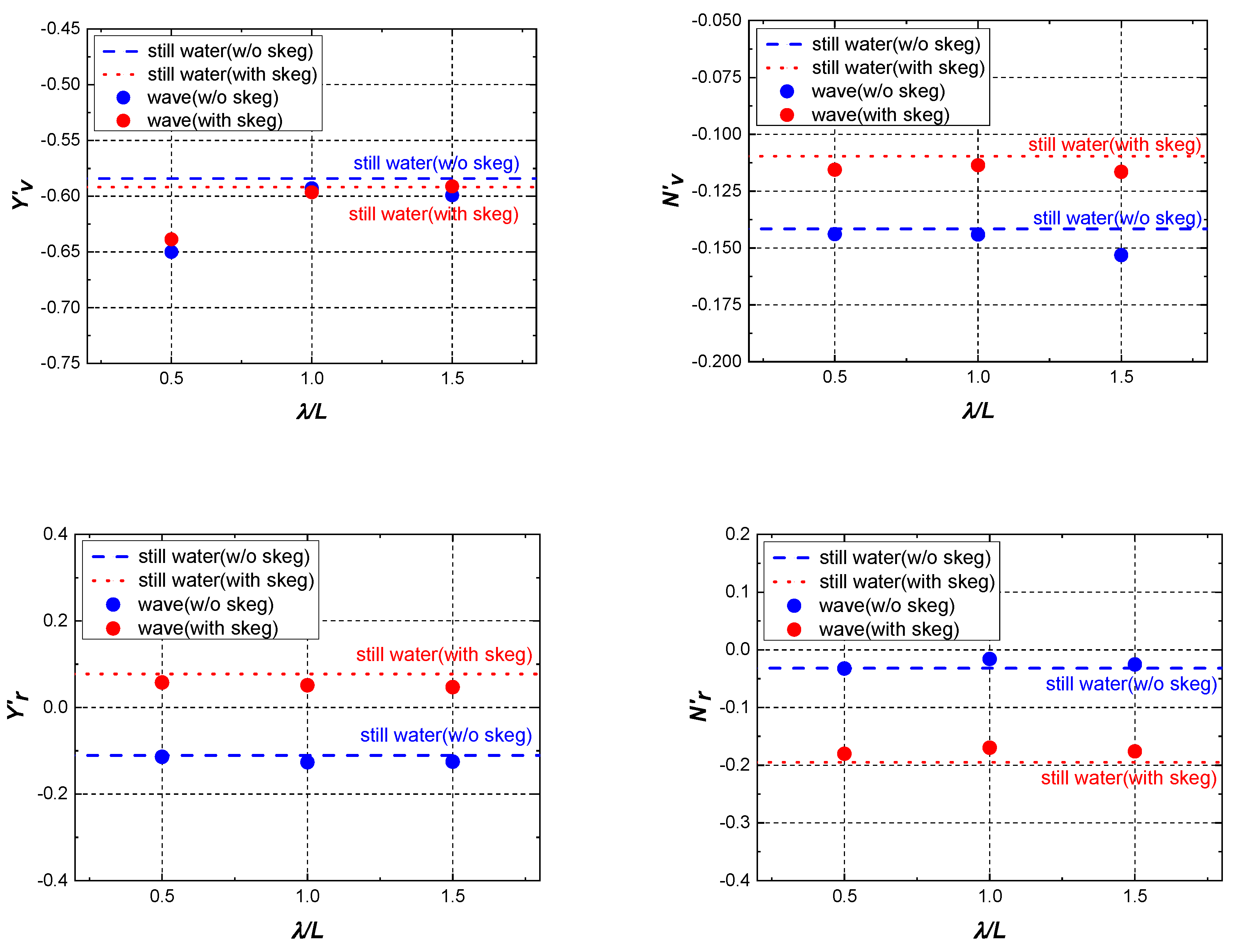 Jmse 08 00844 g016 Jmse 08 00844 g016