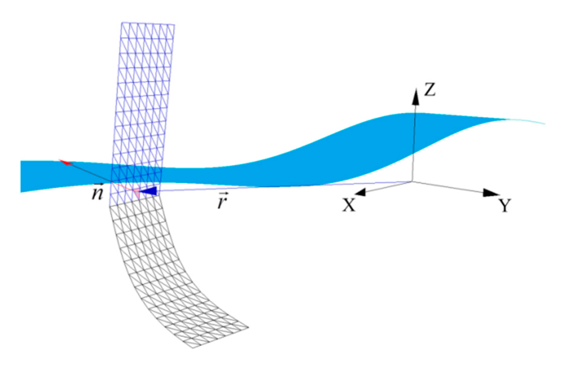 Jmse 08 00846 g002 Jmse 08 00846 g002