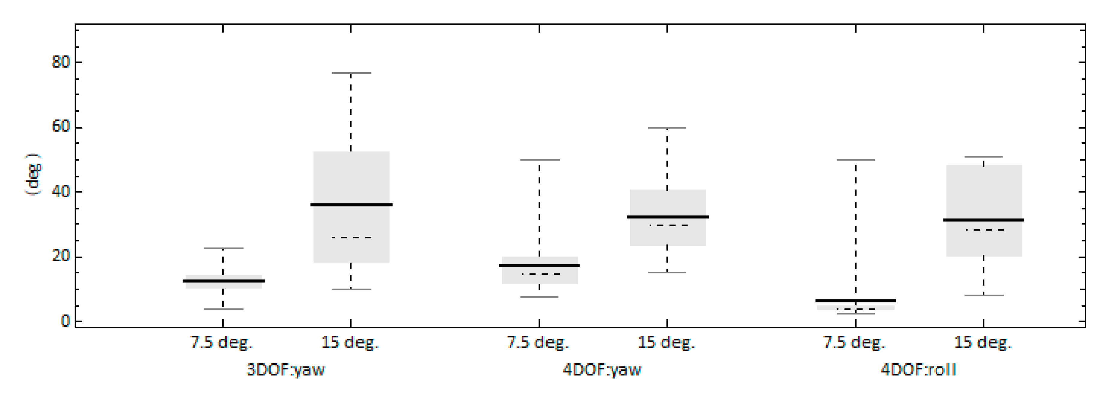 Jmse 08 00846 g011 Jmse 08 00846 g011