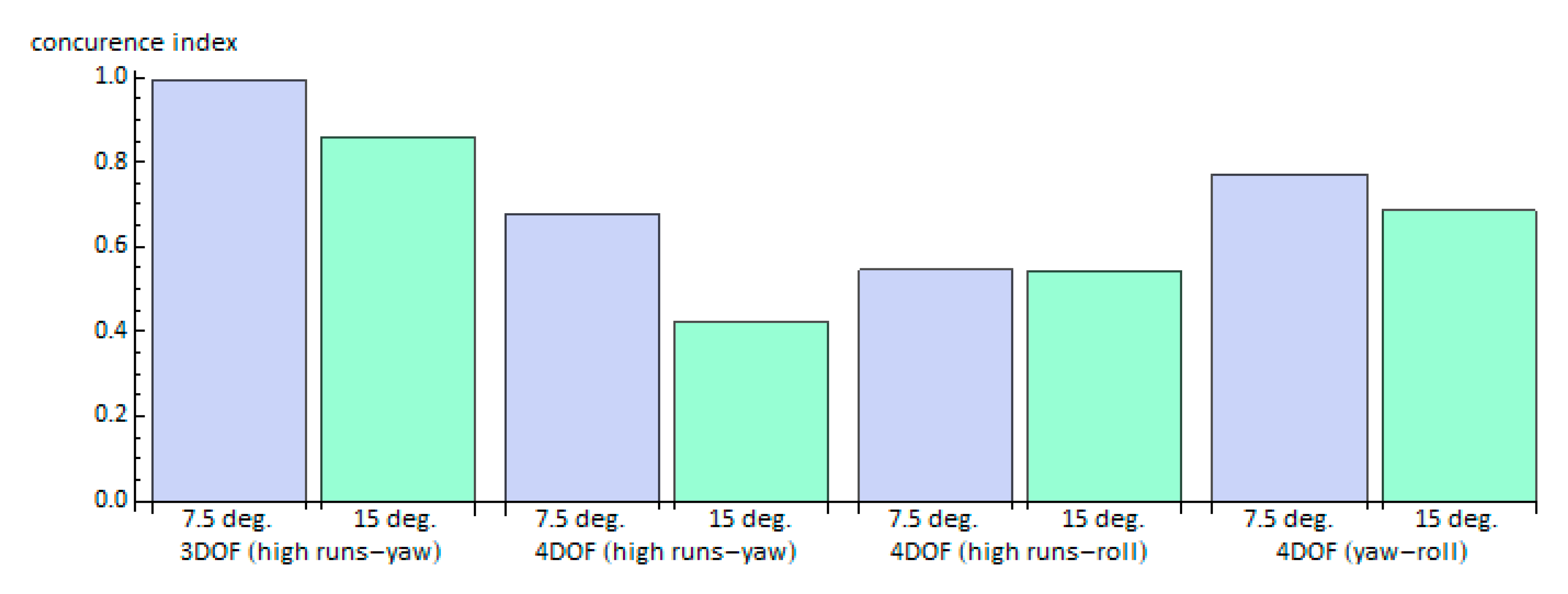 Jmse 08 00846 g012 Jmse 08 00846 g012