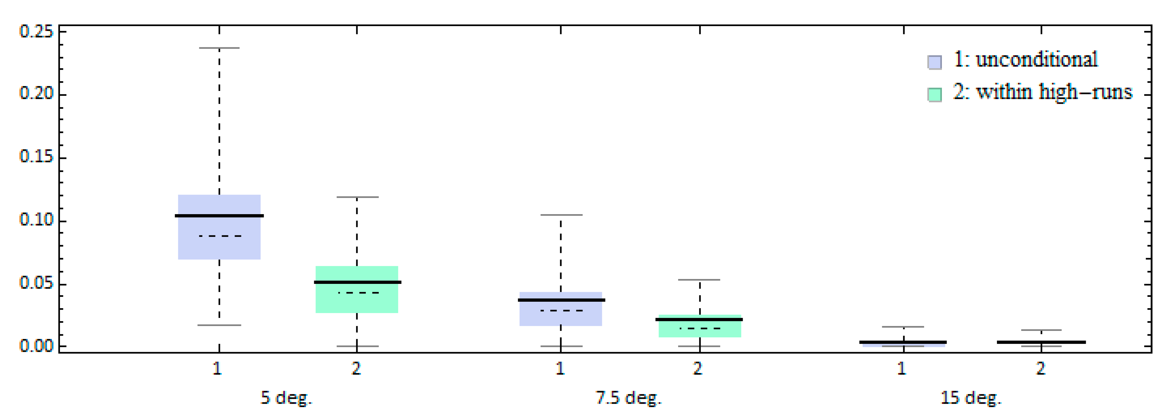 Jmse 08 00846 g013 Jmse 08 00846 g013