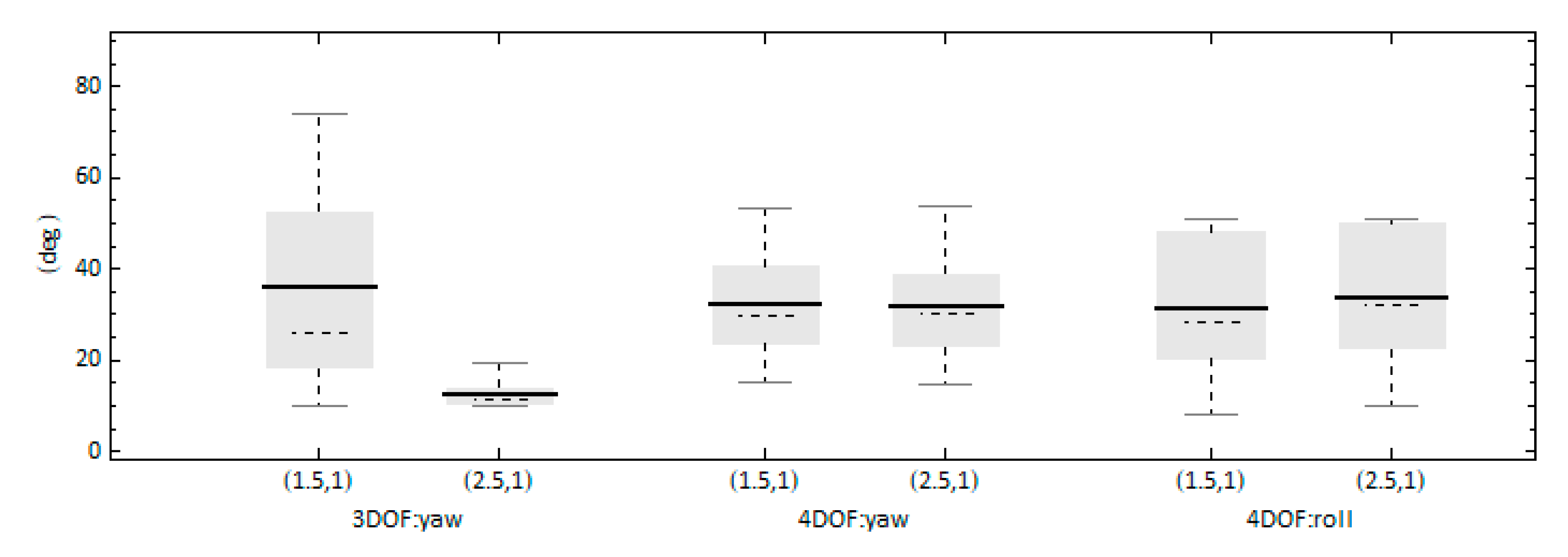 Jmse 08 00846 g016 Jmse 08 00846 g016