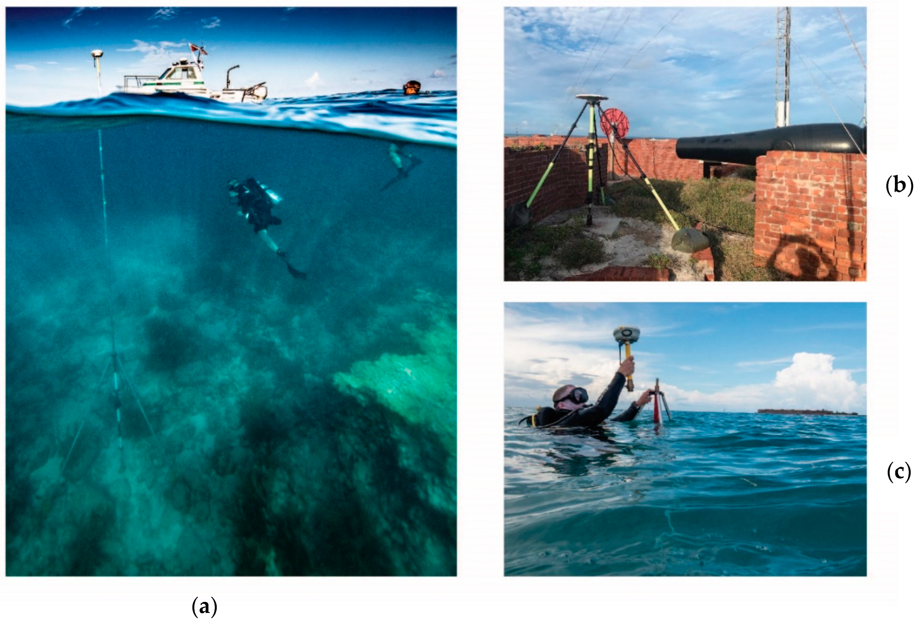 Jmse 08 00849 g004 Jmse 08 00849 g004