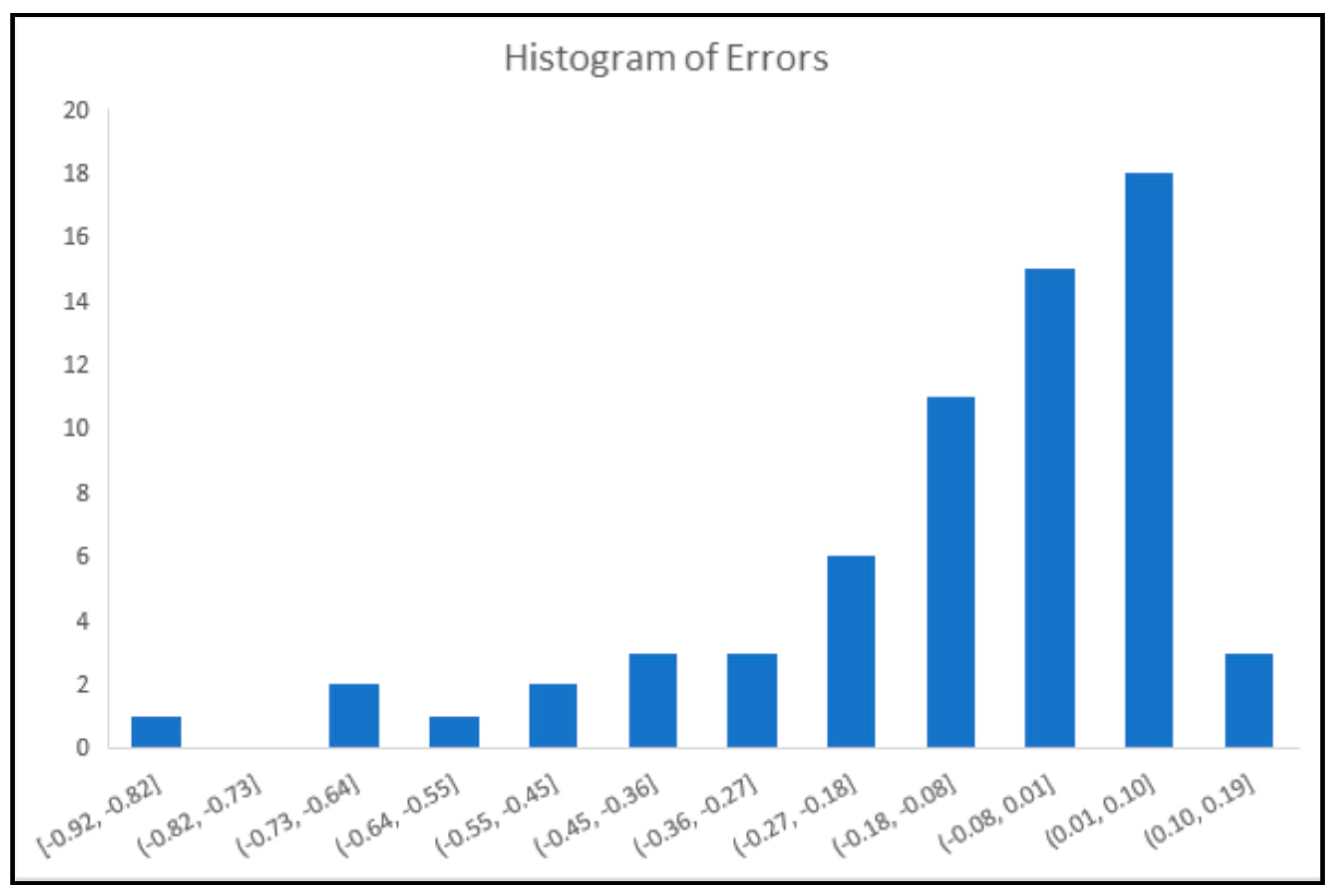 Jmse 08 00849 g007 Jmse 08 00849 g007