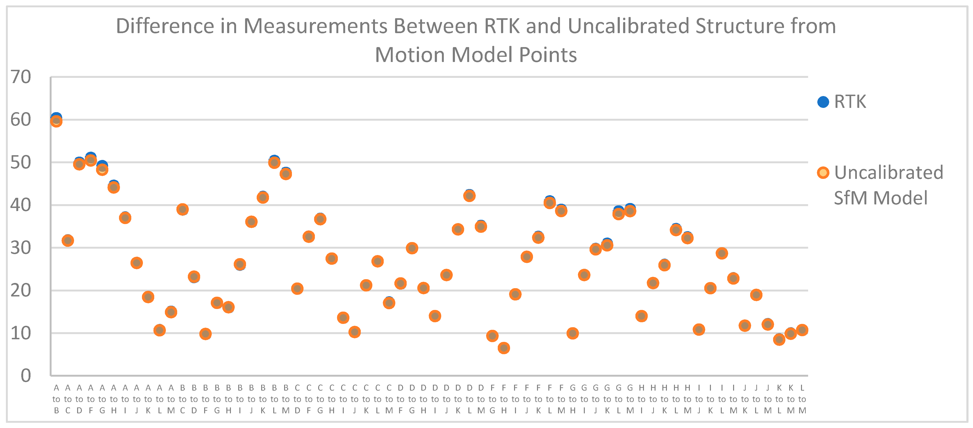 Jmse 08 00849 g0a1 Jmse 08 00849 g0a1