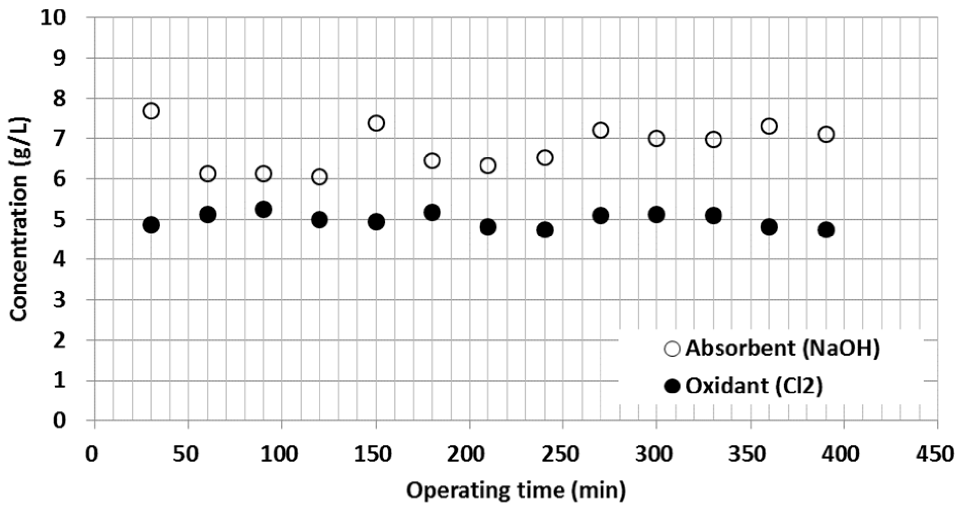 Jmse 08 00850 g004 Jmse 08 00850 g004