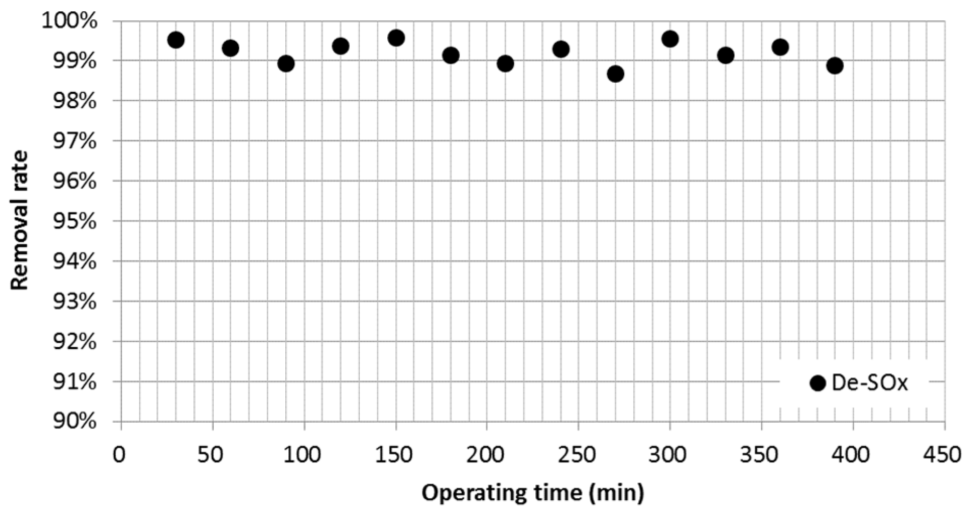 Jmse 08 00850 g005 Jmse 08 00850 g005