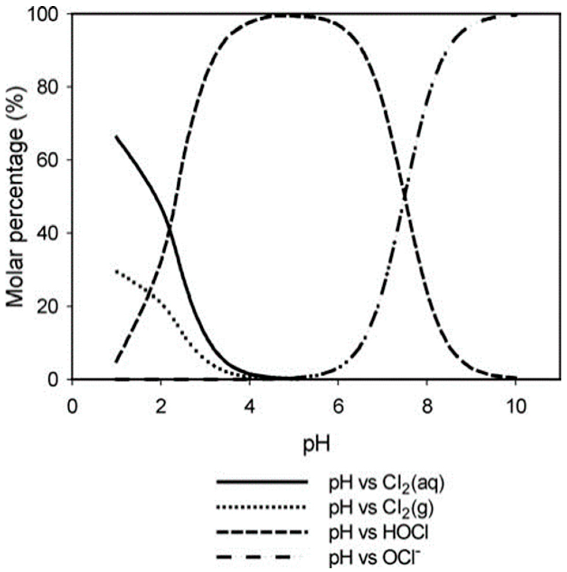 Jmse 08 00850 g007 Jmse 08 00850 g007