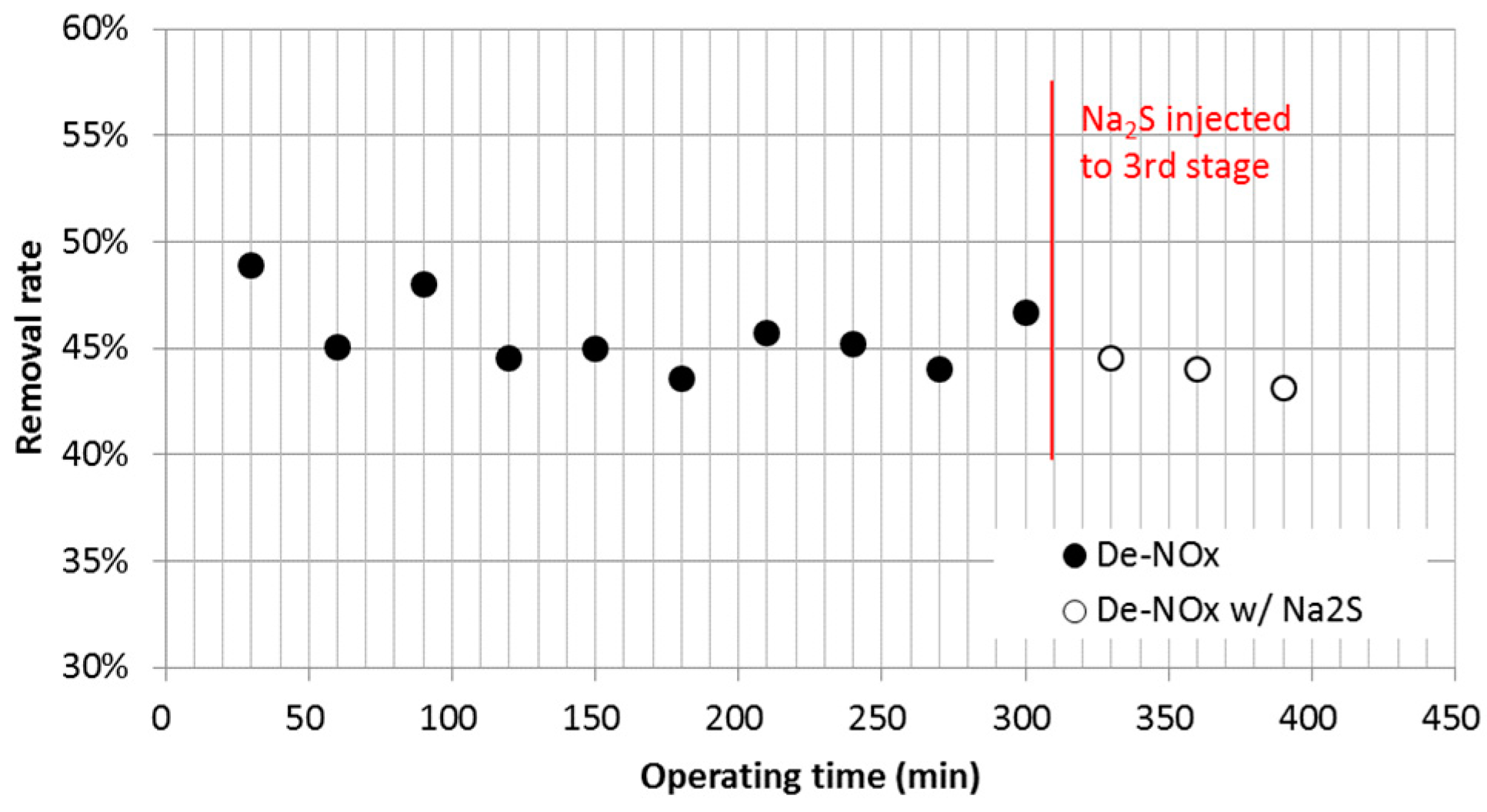 Jmse 08 00850 g008 Jmse 08 00850 g008
