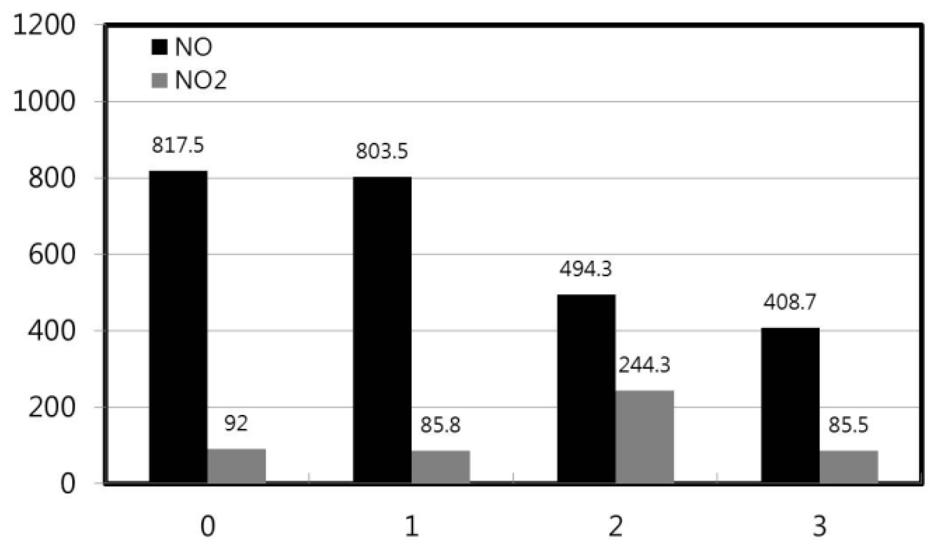 Jmse 08 00850 g010 Jmse 08 00850 g010