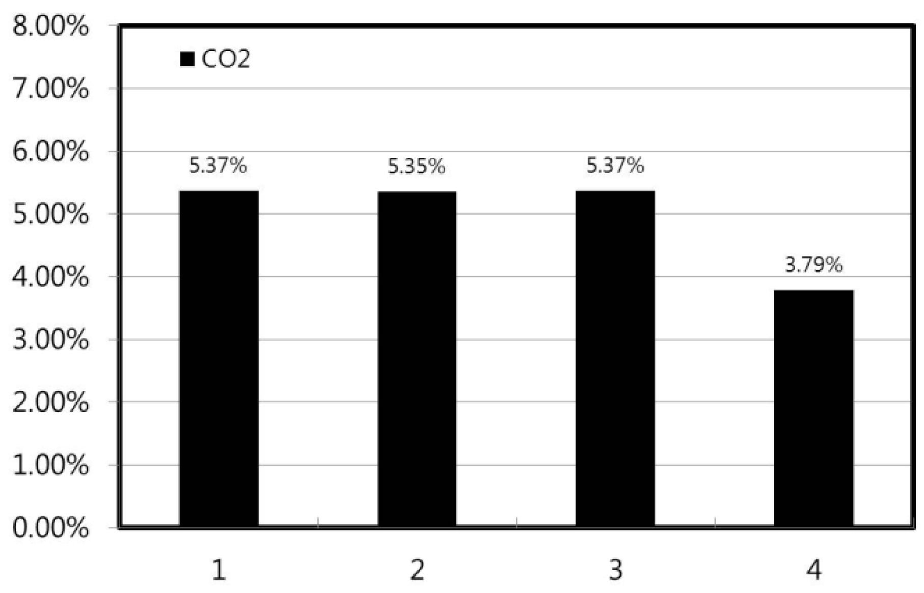 Jmse 08 00850 g012 Jmse 08 00850 g012