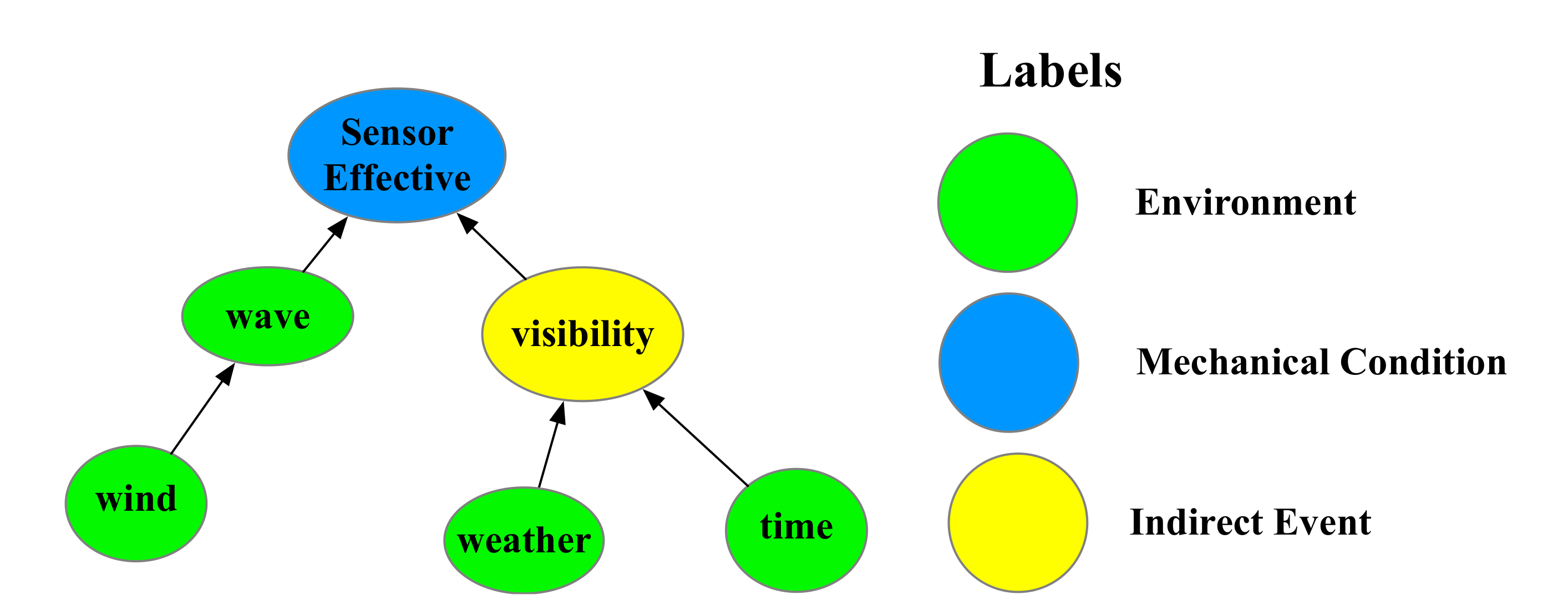 Jmse 08 00852 g005 Jmse 08 00852 g005