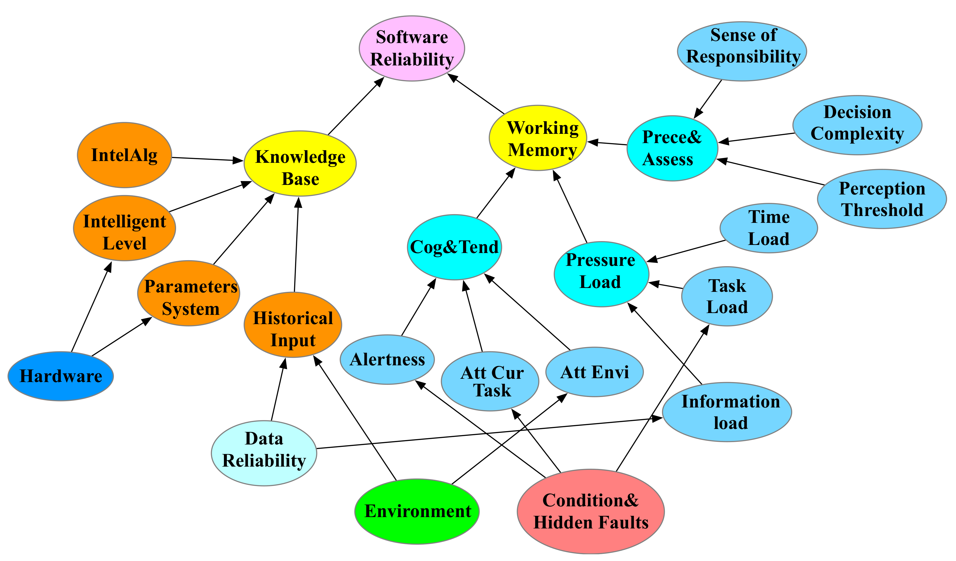 Jmse 08 00852 g008 Jmse 08 00852 g008