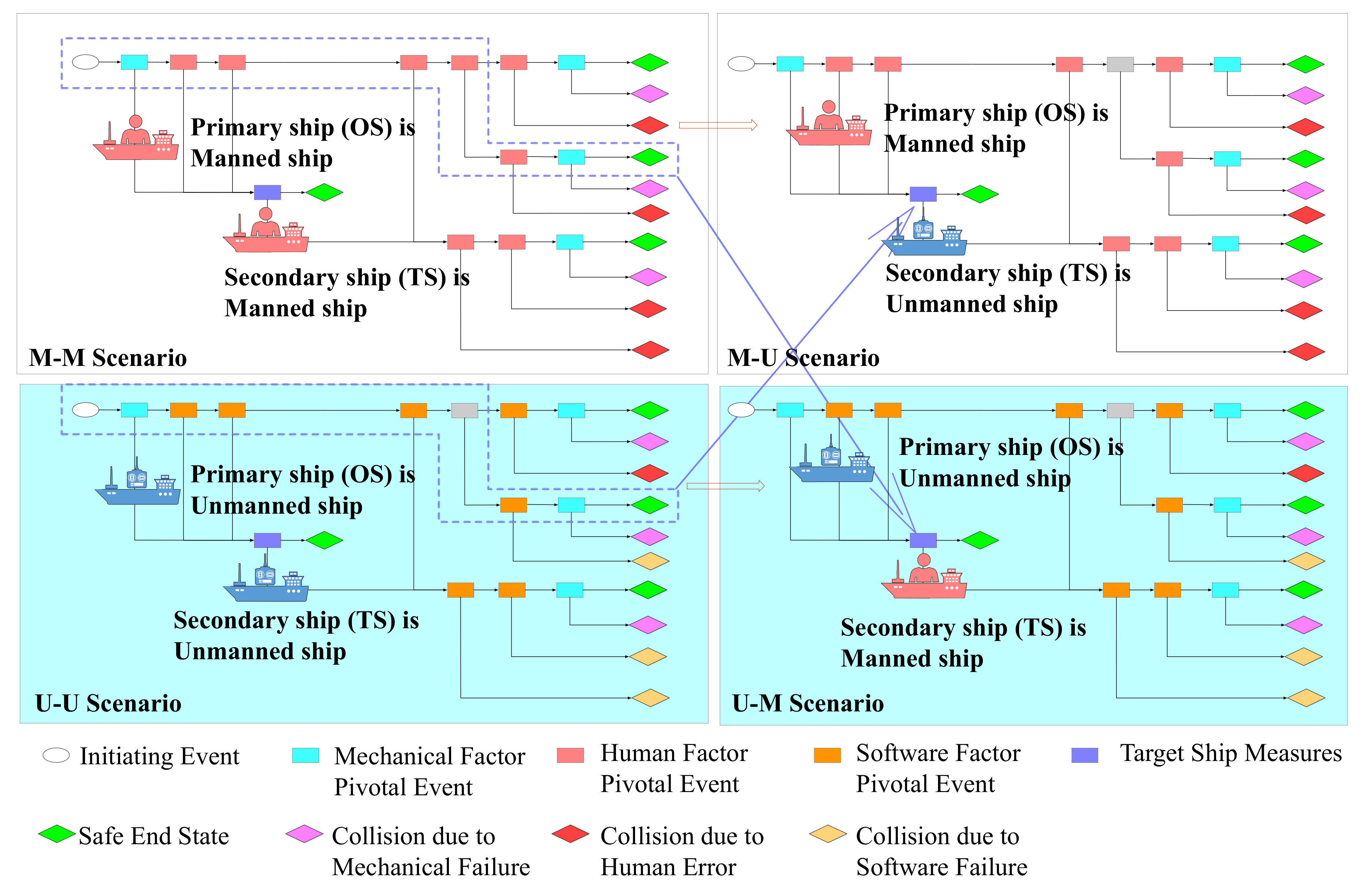 Jmse 08 00852 g010 Jmse 08 00852 g010