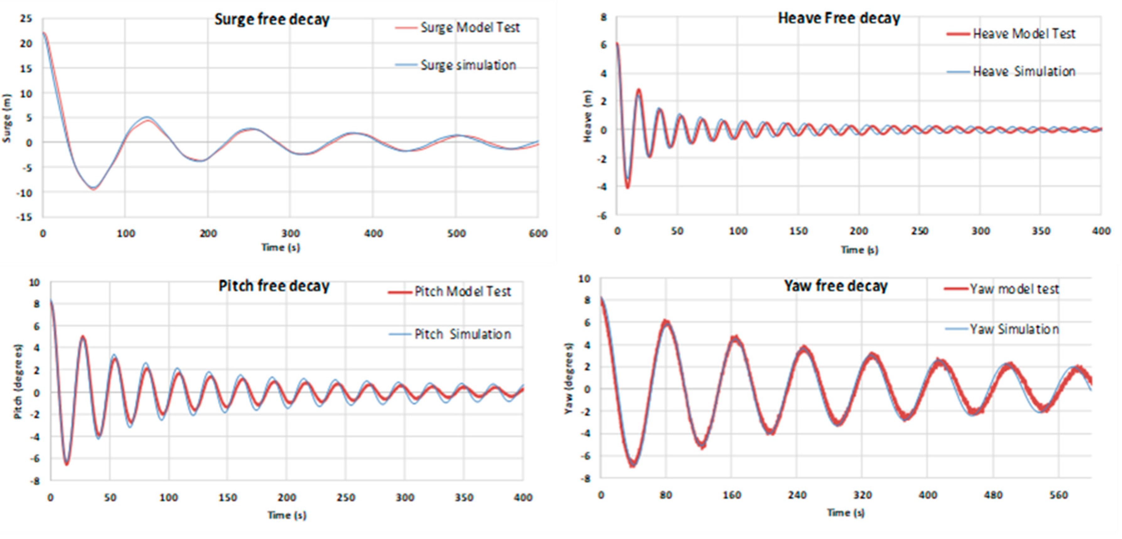 Jmse 08 00859 g006 Jmse 08 00859 g006