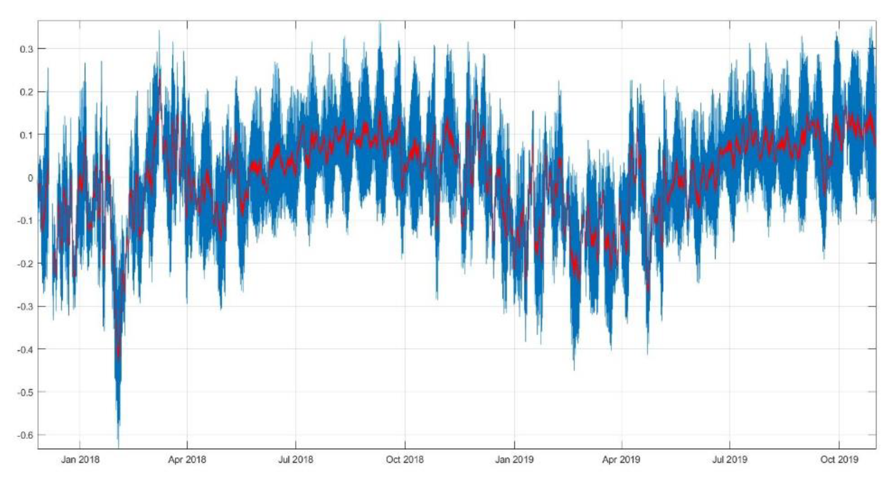 Jmse 08 00861 g013 Jmse 08 00861 g013
