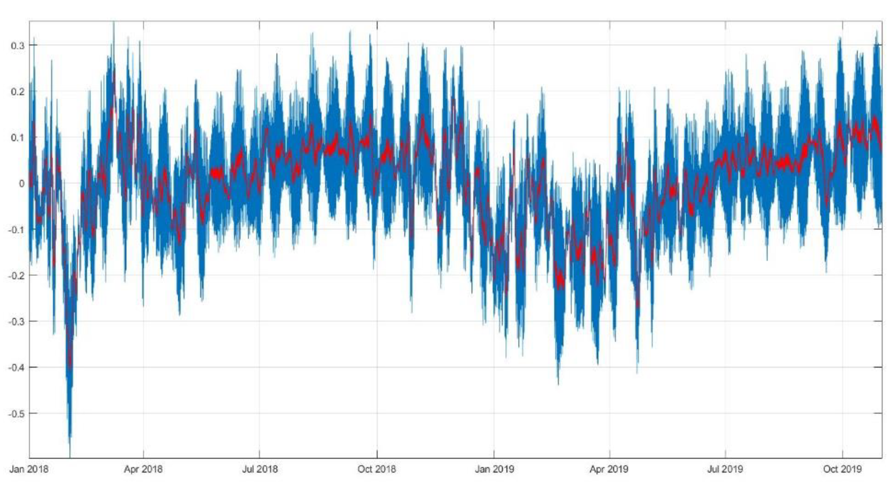 Jmse 08 00861 g014 Jmse 08 00861 g014