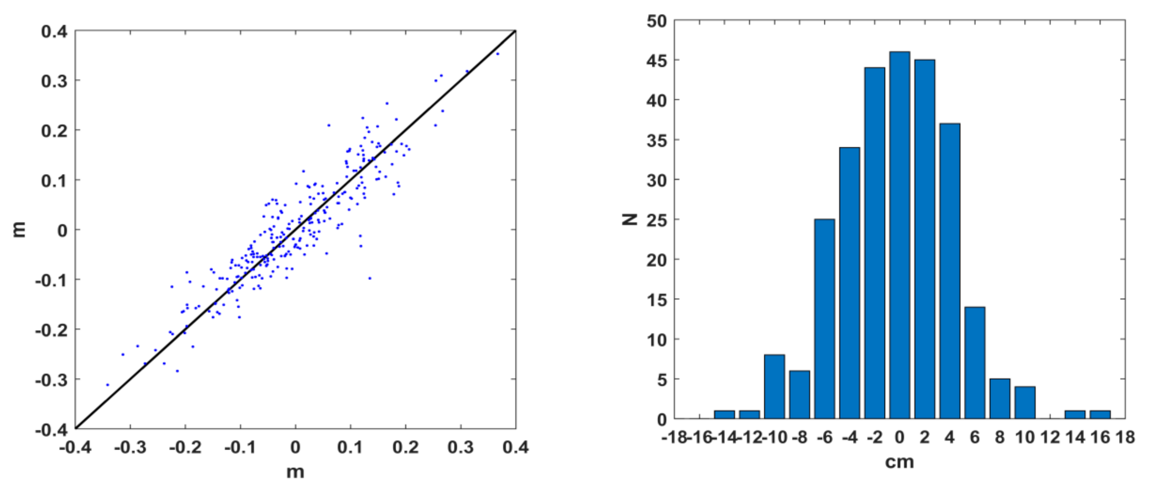 Jmse 08 00862 g008 Jmse 08 00862 g008