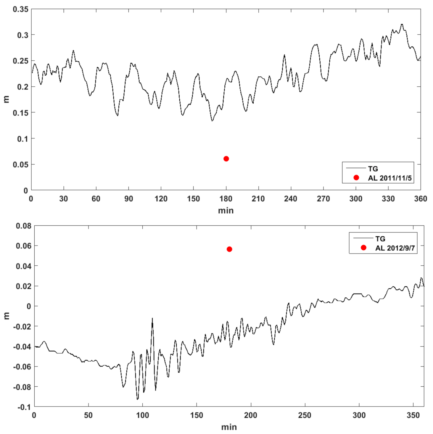 Jmse 08 00862 g009a Jmse 08 00862 g009a