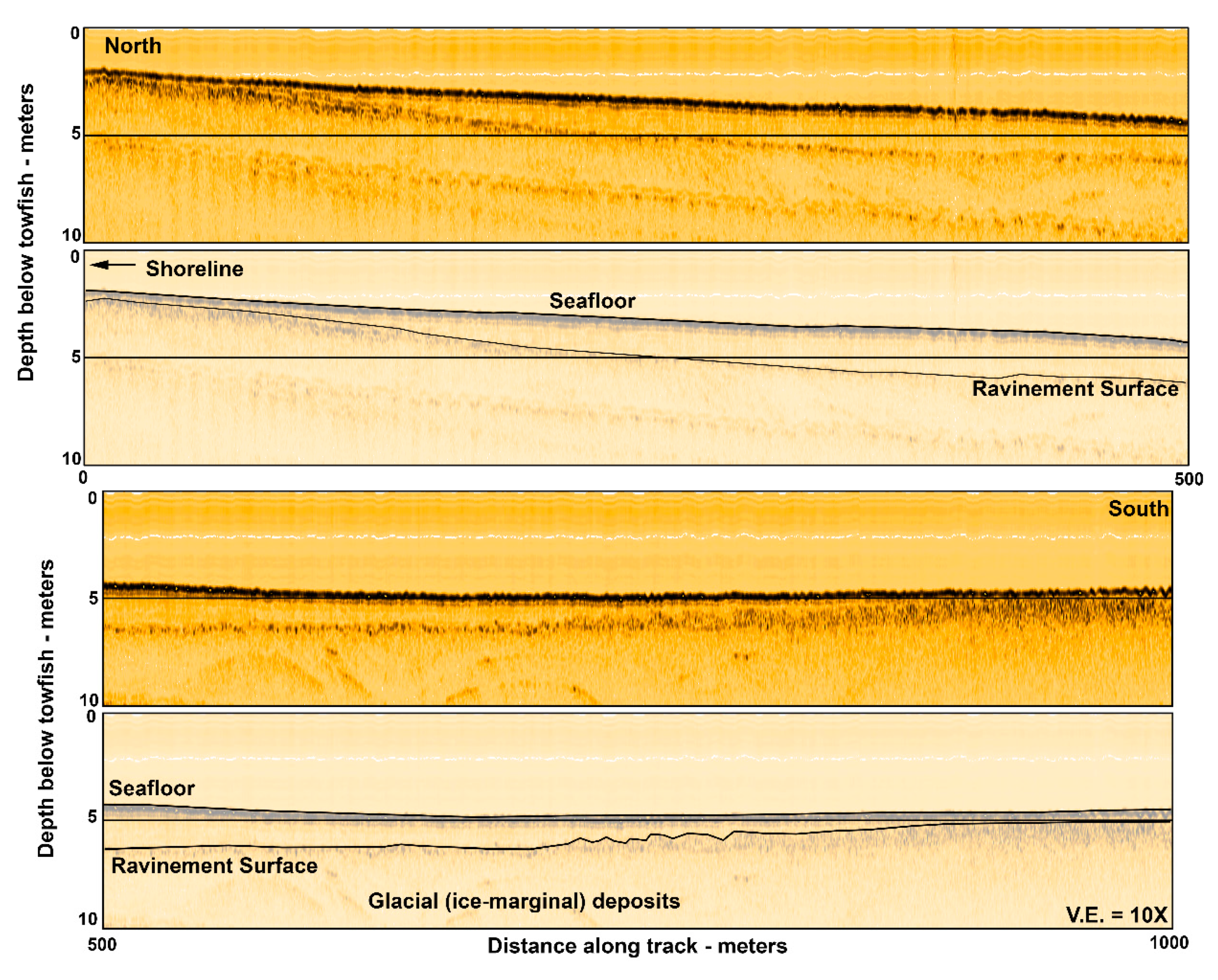Jmse 08 00863 g003 Jmse 08 00863 g003