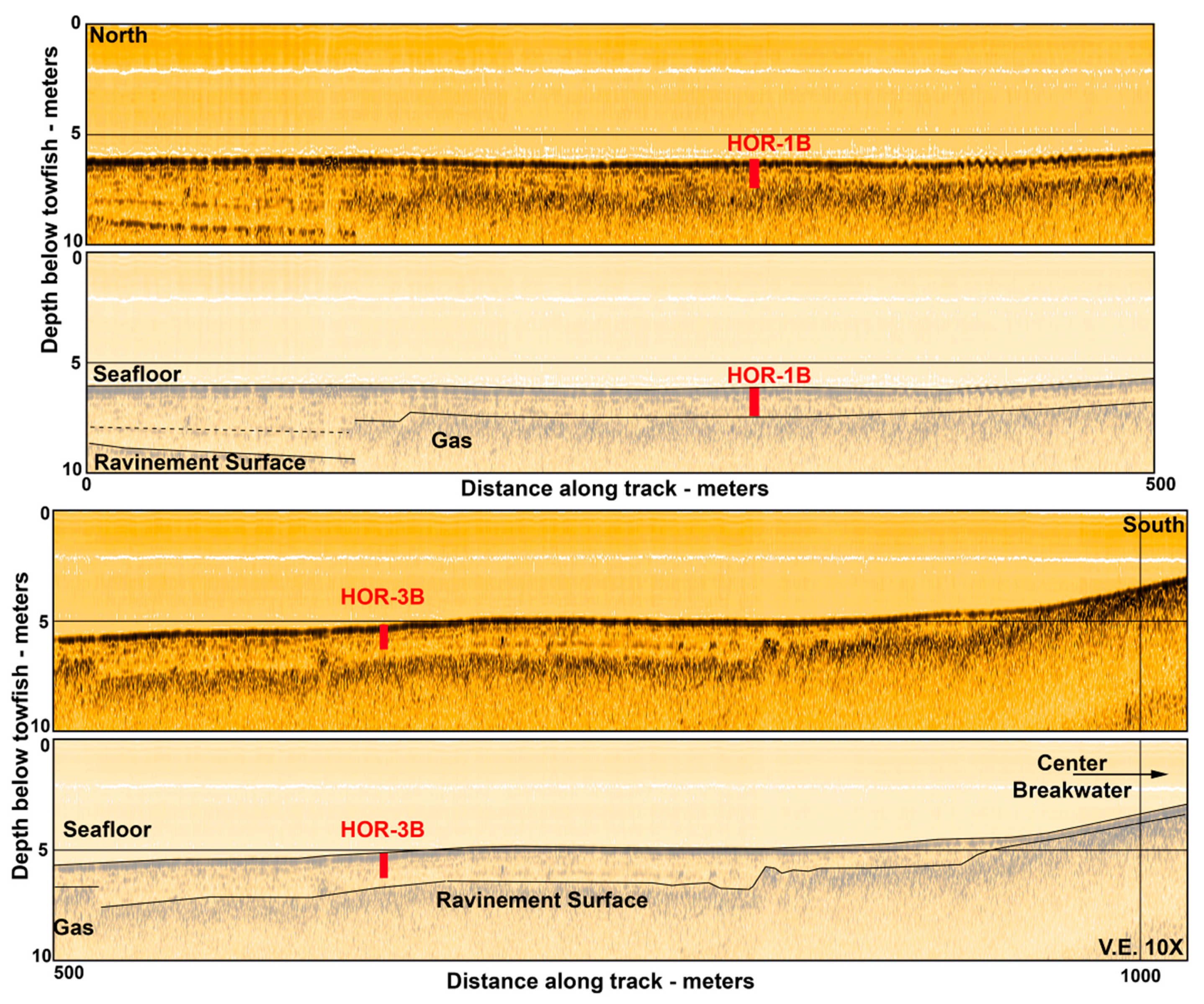Jmse 08 00863 g006 Jmse 08 00863 g006