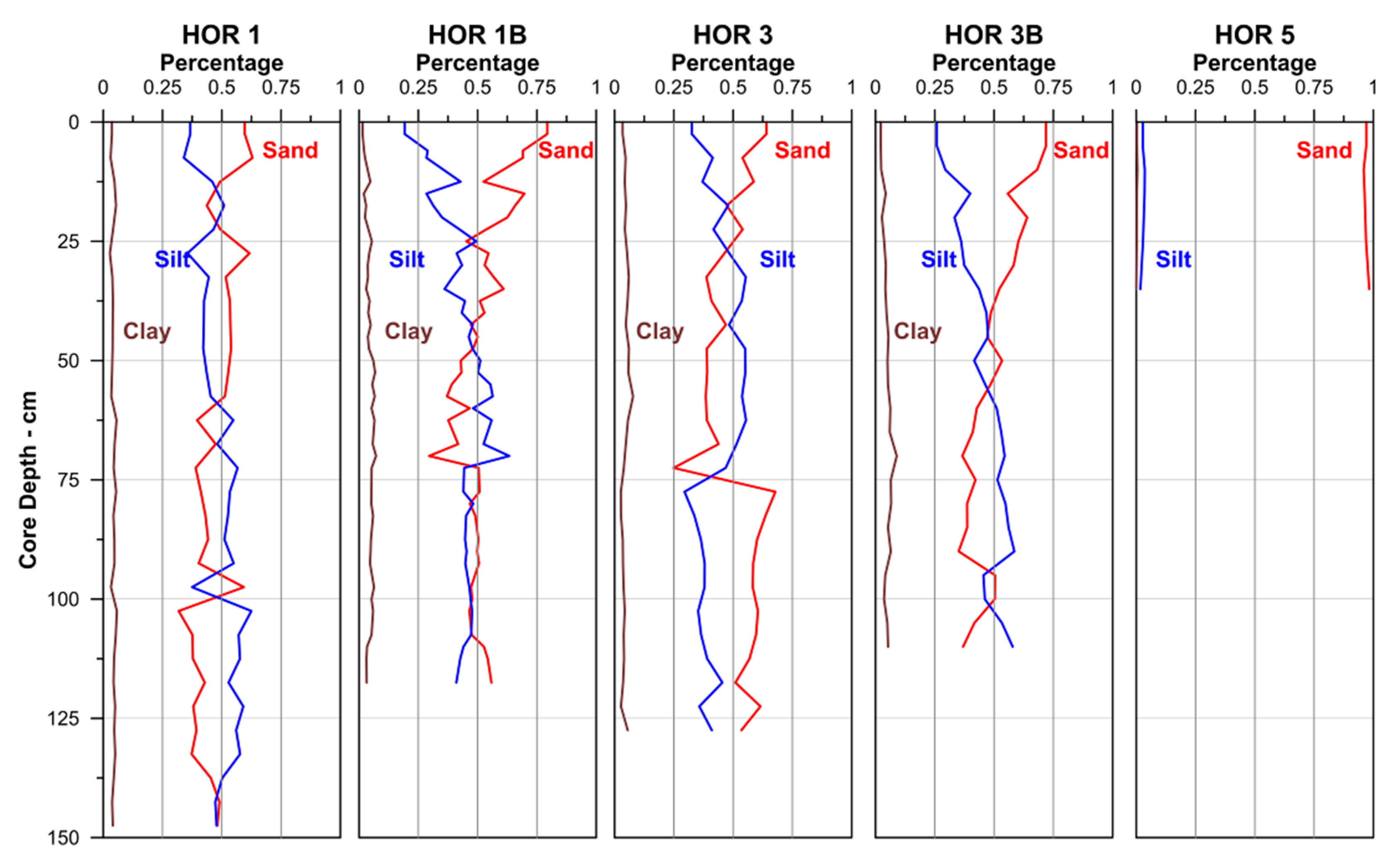 Jmse 08 00863 g009 Jmse 08 00863 g009