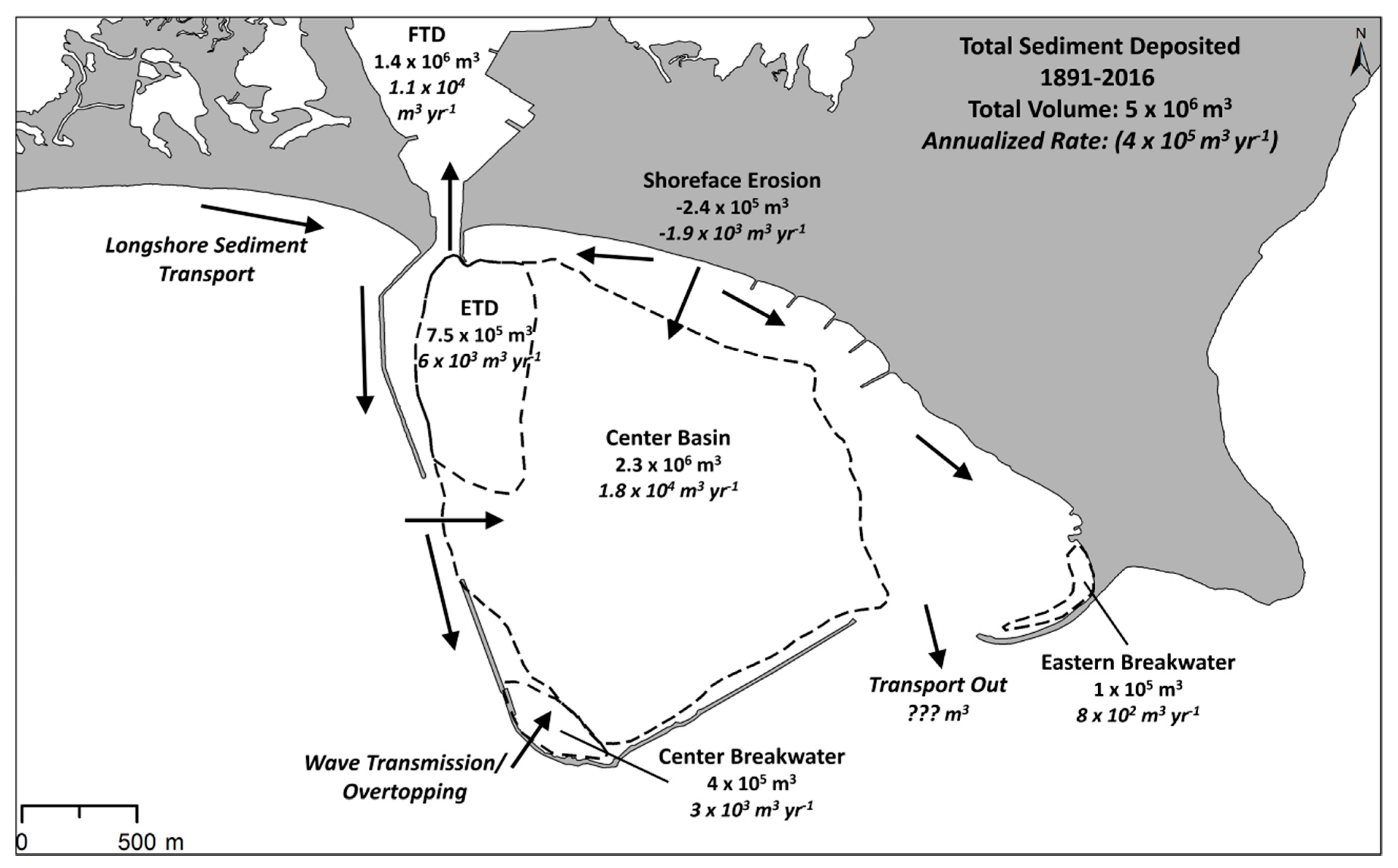 Jmse 08 00863 g012 Jmse 08 00863 g012