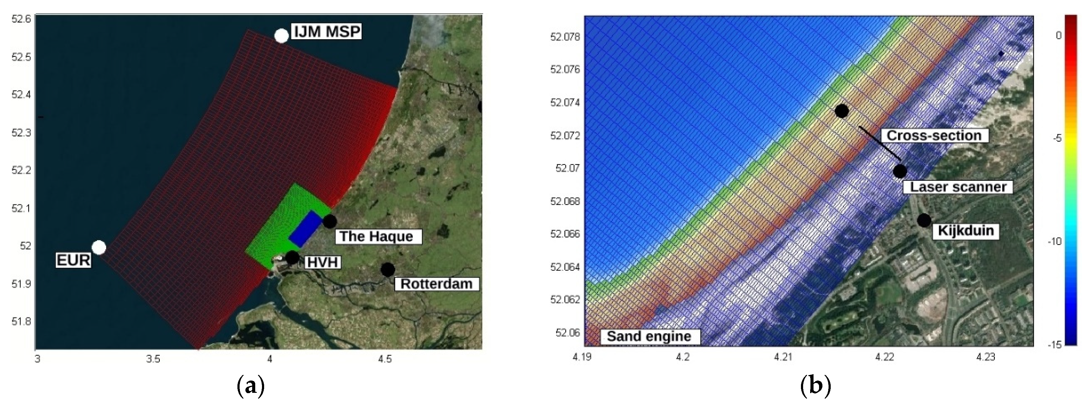 Jmse 08 00864 g005 Jmse 08 00864 g005